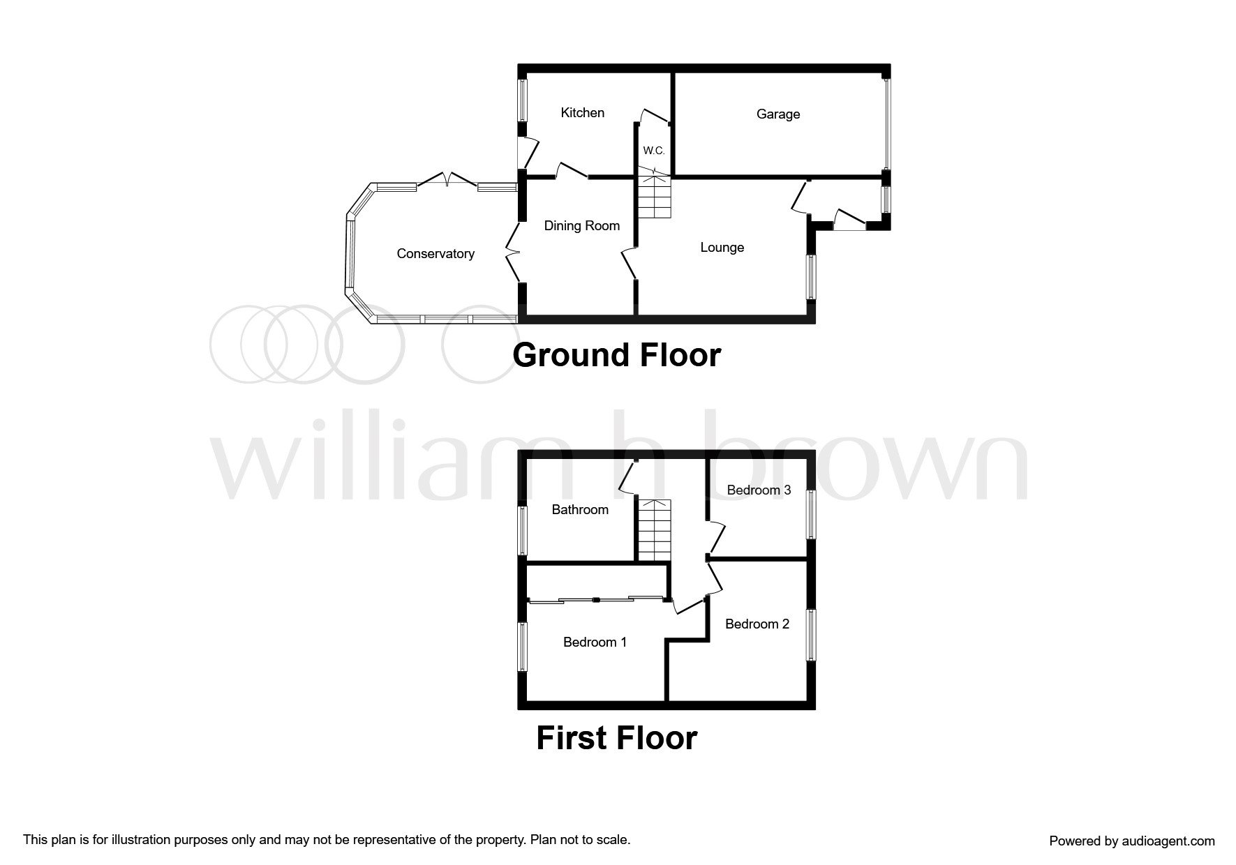 3 Bedrooms Detached house for sale in Howard Way, Meltham, Holmfirth HD9