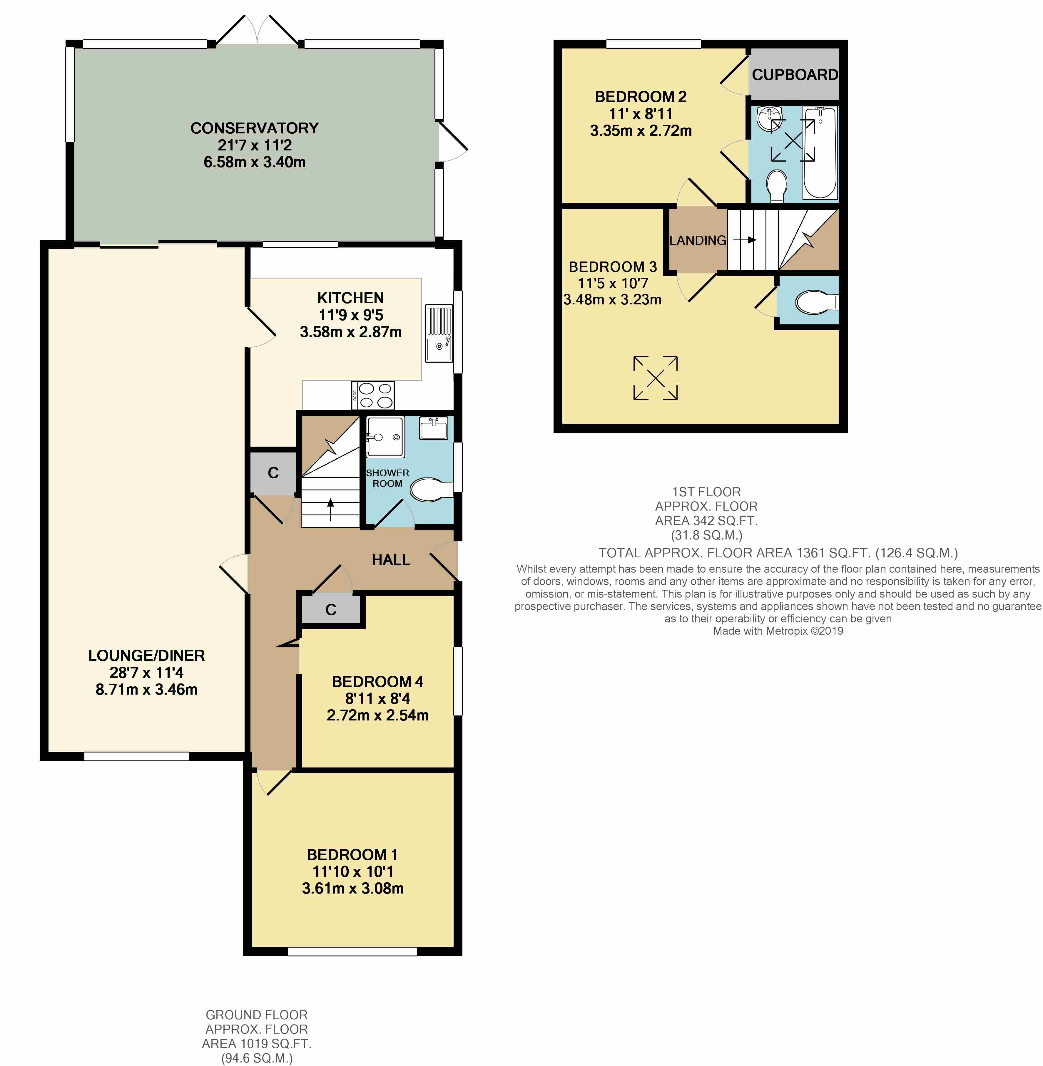 4 Bedrooms Semi-detached house for sale in Thatchway Close, Wick, Littlehampton BN17