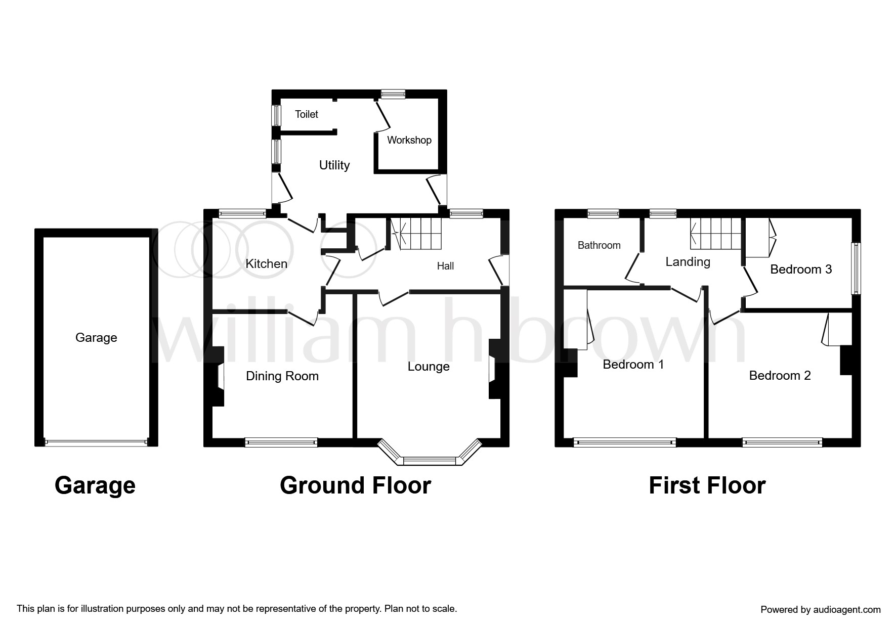 3 Bedrooms Semi-detached house for sale in Knollbeck Avenue, Brampton, Barnsley S73