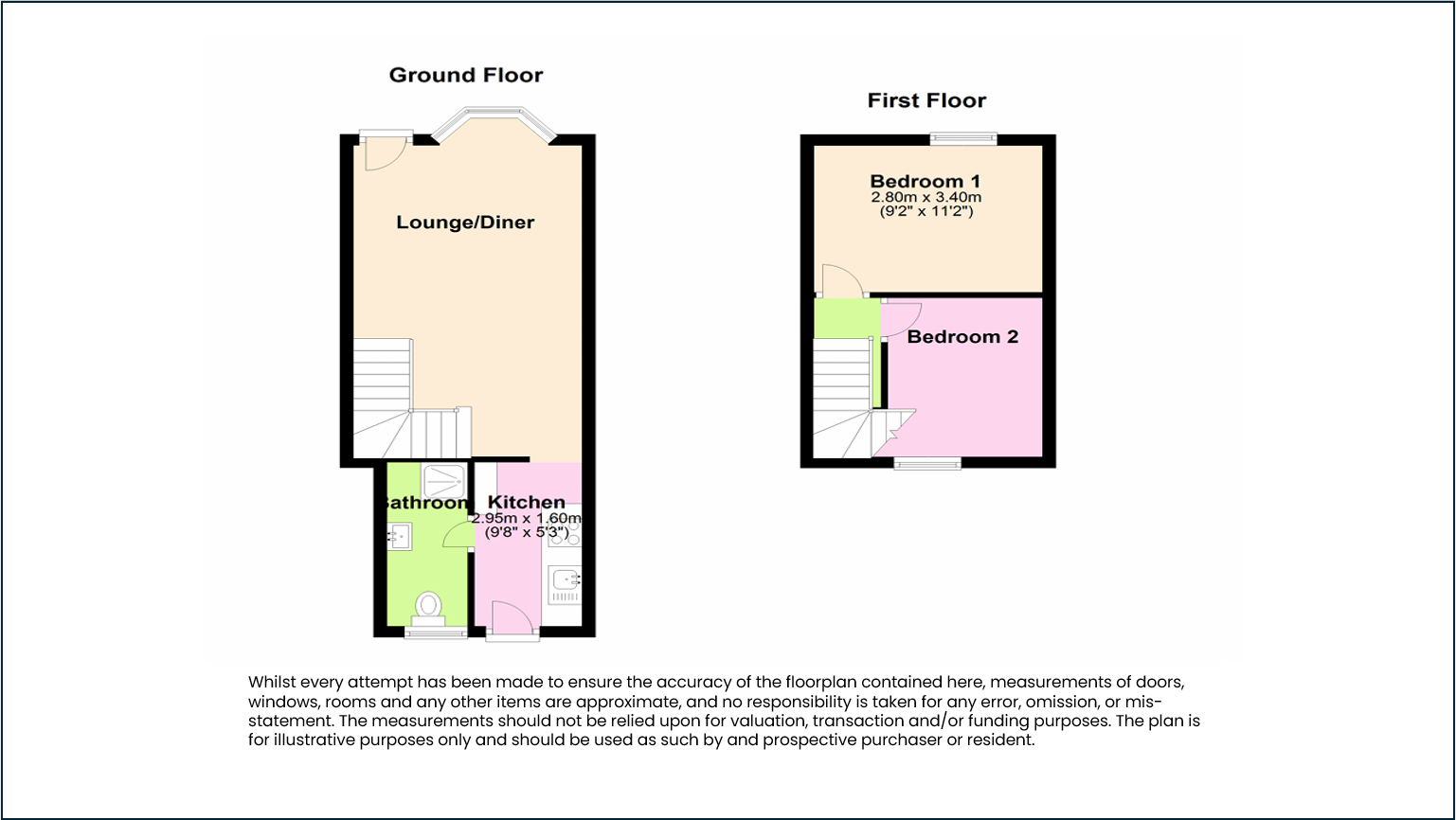 Alexandra Road, Hull floorplan