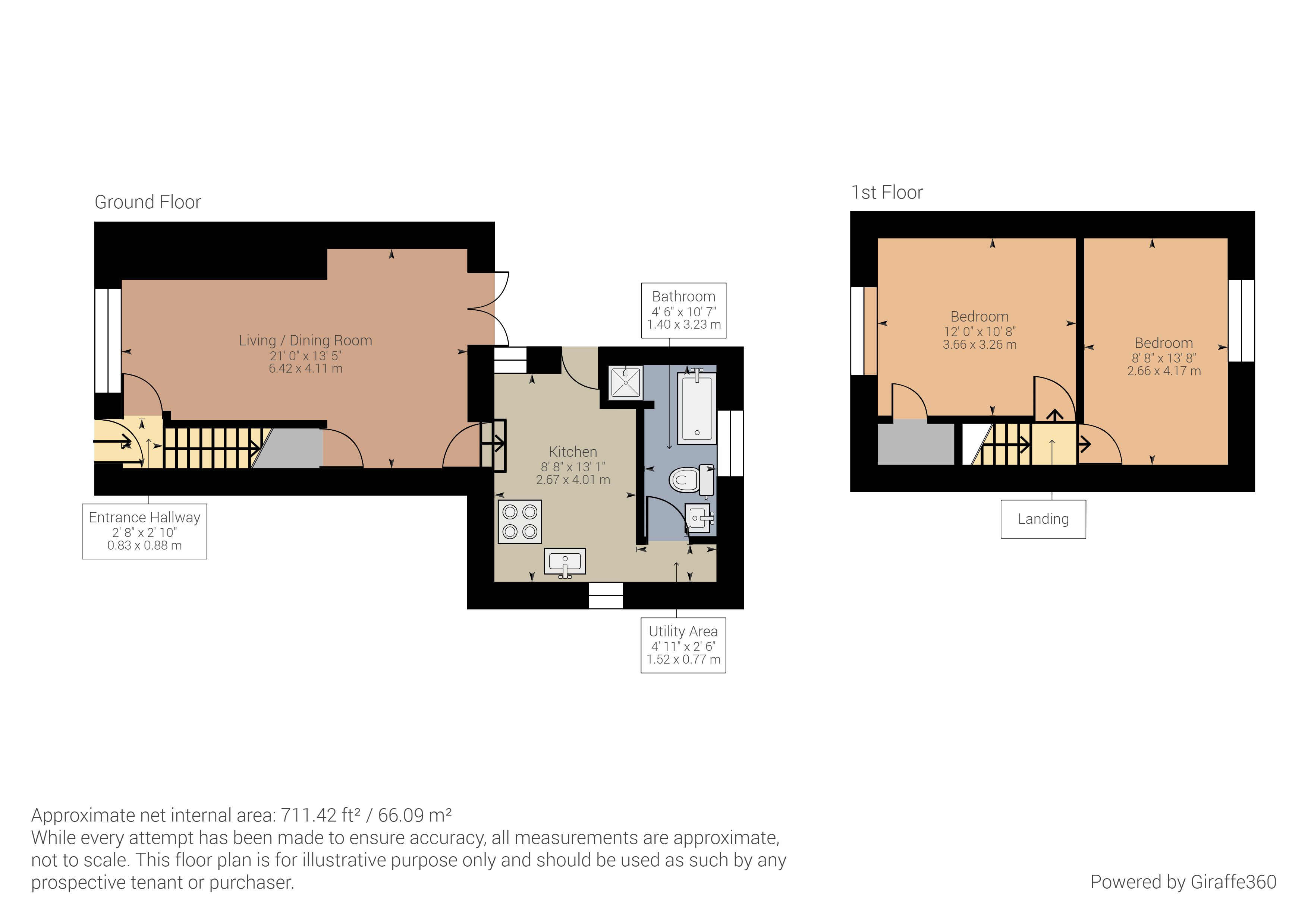 King Street, Brynmawr, Gwent NP23, 2 bedroom detached house for sale