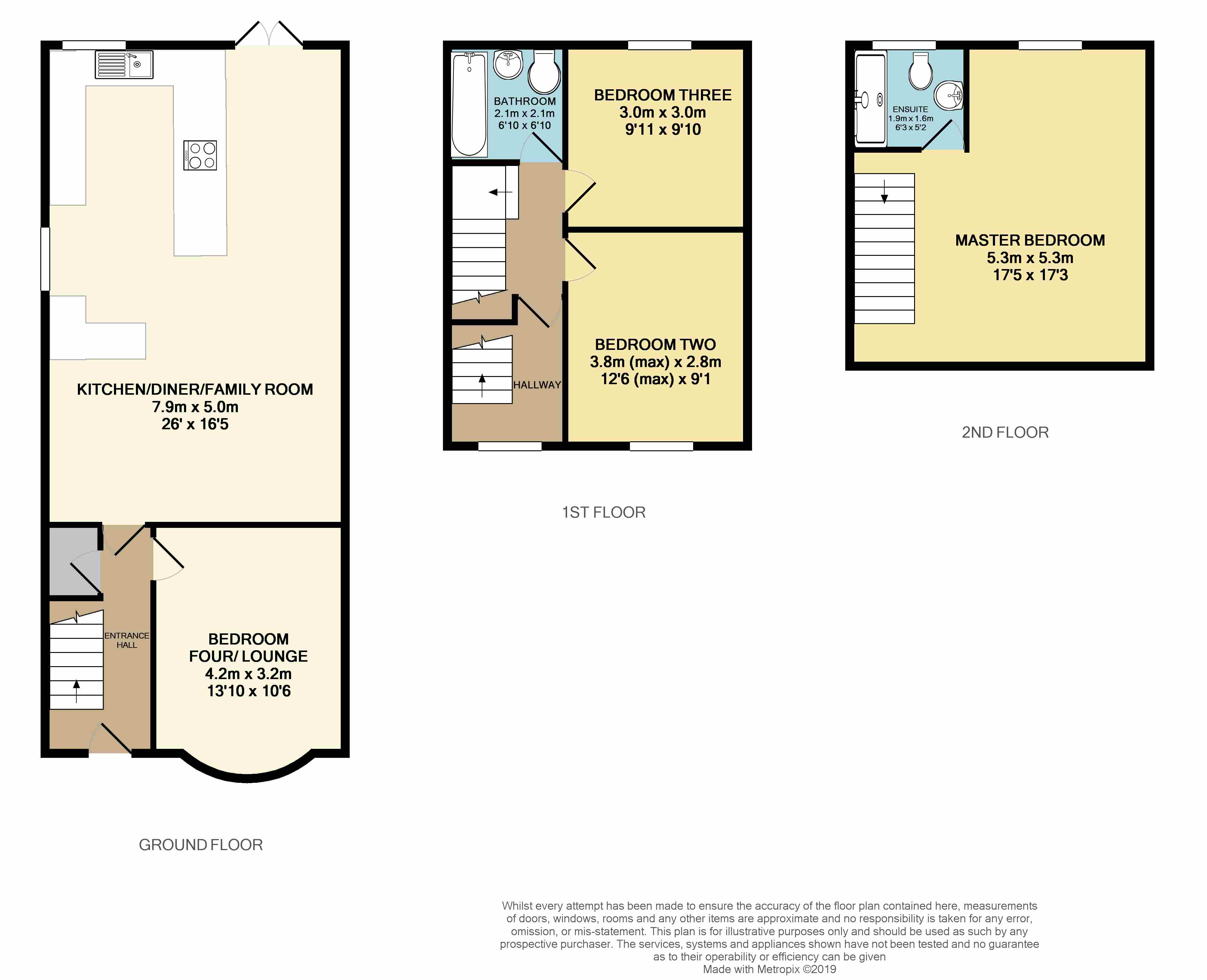 4 Bedrooms Semi-detached house for sale in Trowell Avenue, Wollaton NG8