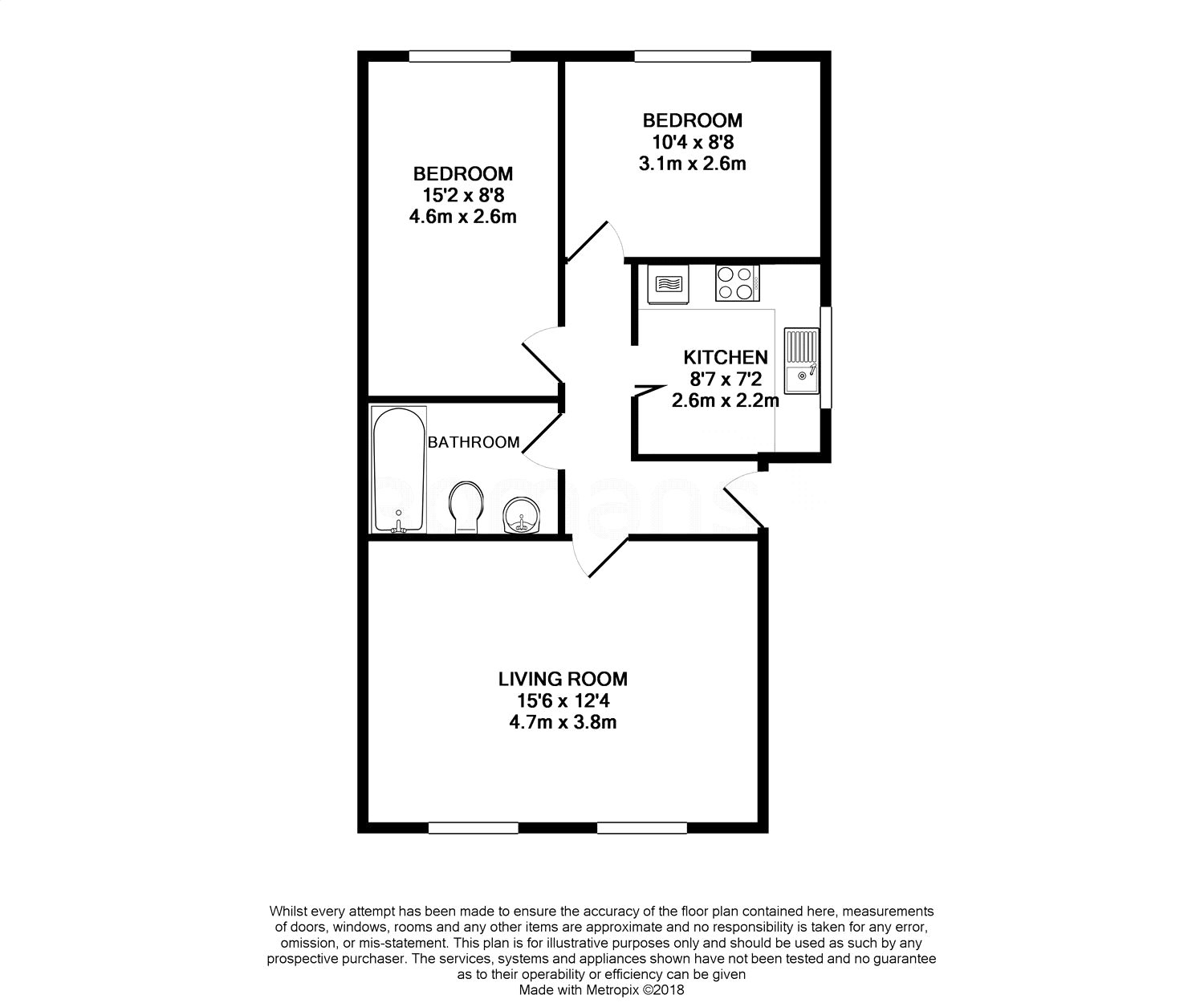 2 Bedrooms Flat for sale in Bembridge Court, Ventnor Terrace, Aldershot GU12