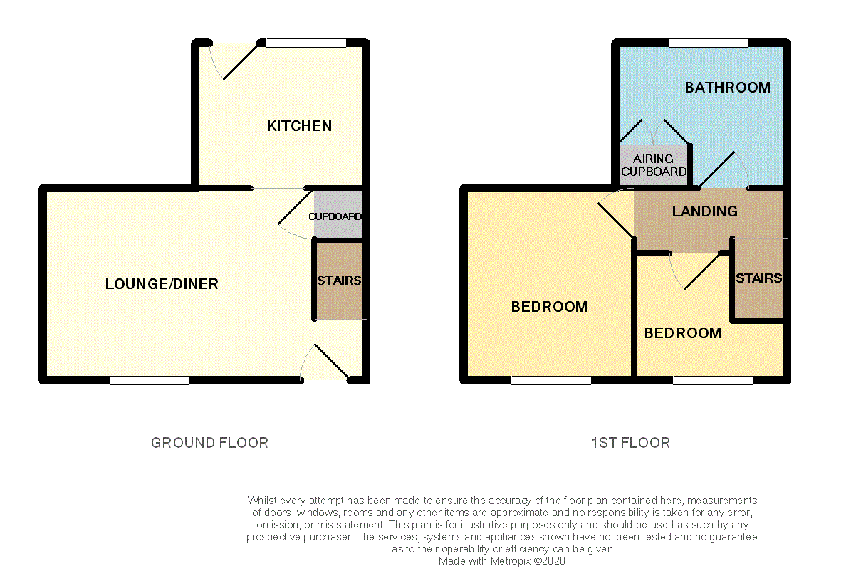 Dockham Road, Cinderford, Gloucestershire GL14, 2 bedroom terraced