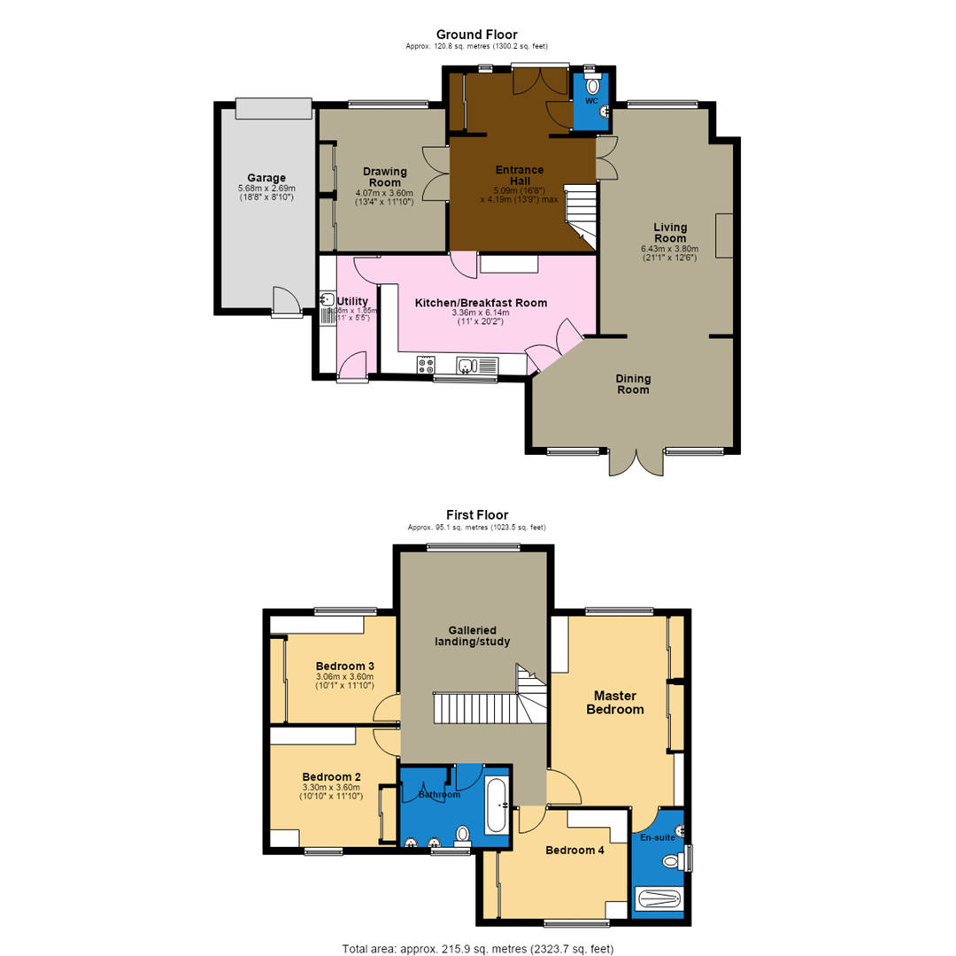 The White House, 23, Cranwell Avenue, Sleaford floorplan