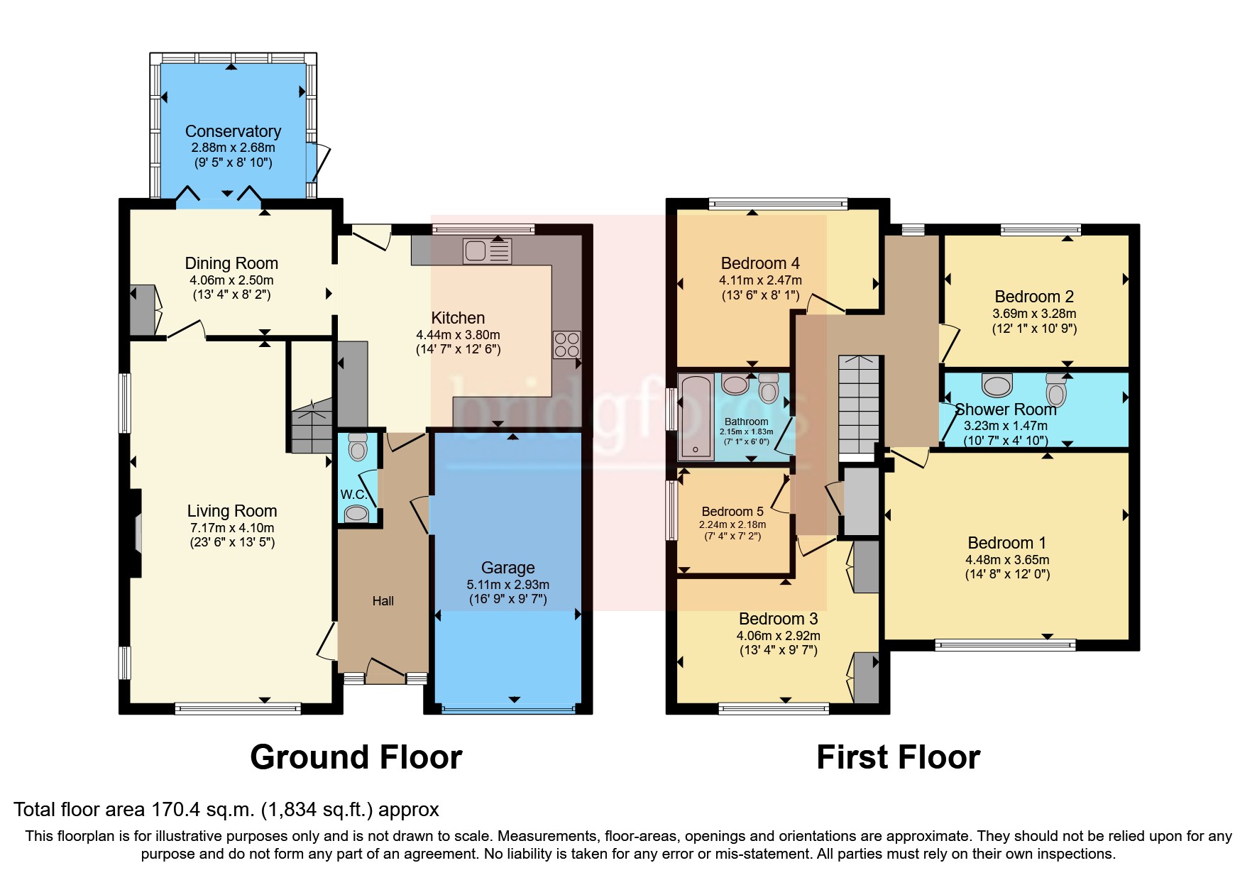 Grinkle Lane, Easington, SaltburnByTheSea TS13, 5 bedroom detached