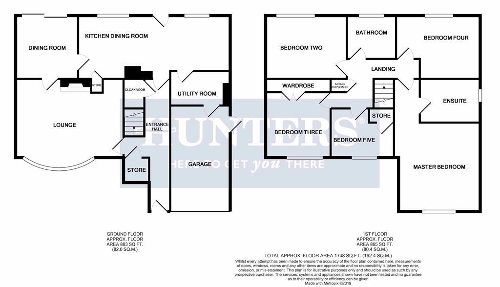 5 Bedrooms Detached house for sale in Albion Street, Wall Heath, Kingswinford DY6