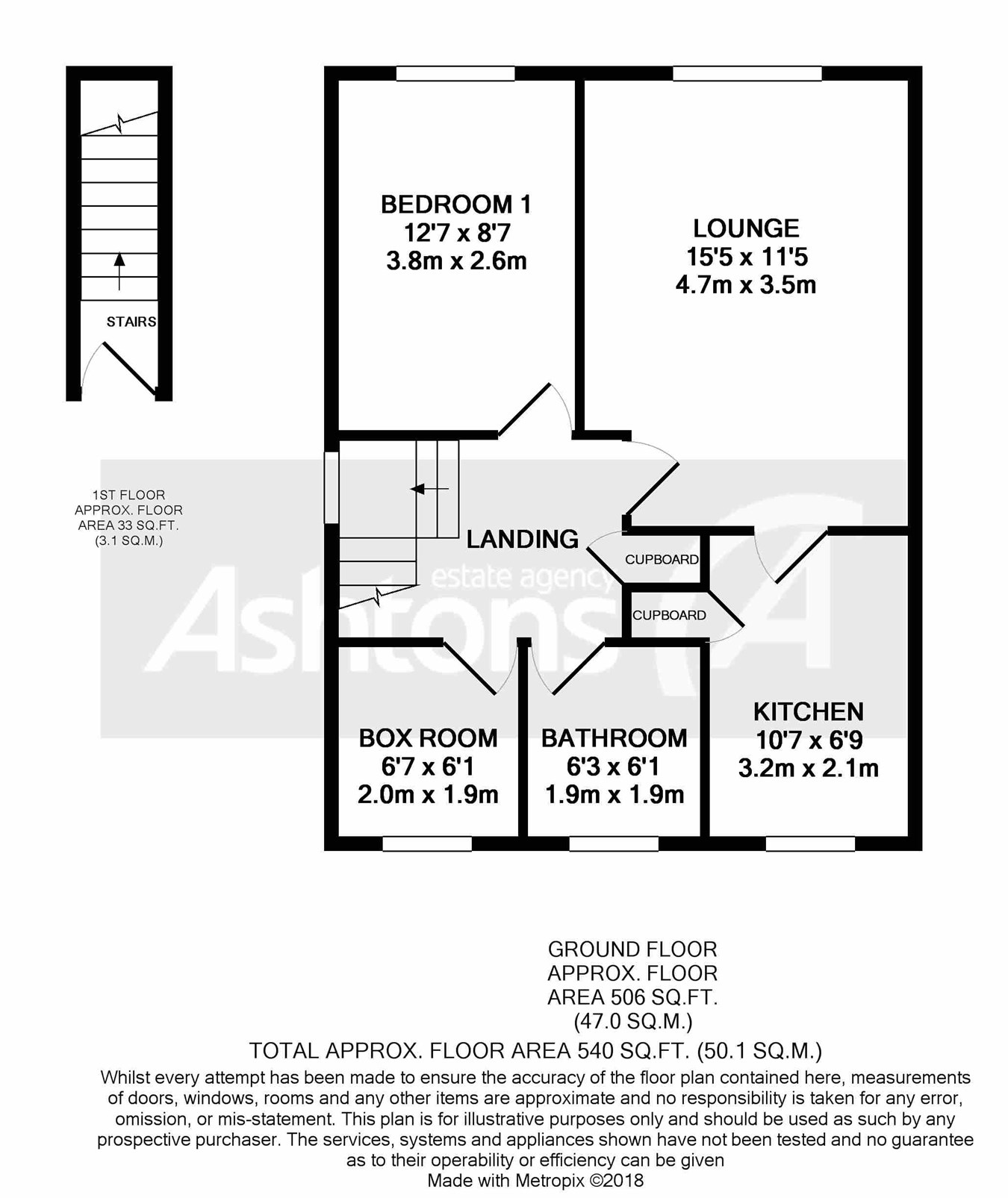 1 Bedrooms Flat for sale in Ackers Lane, Stockton Heath, Warrington WA4