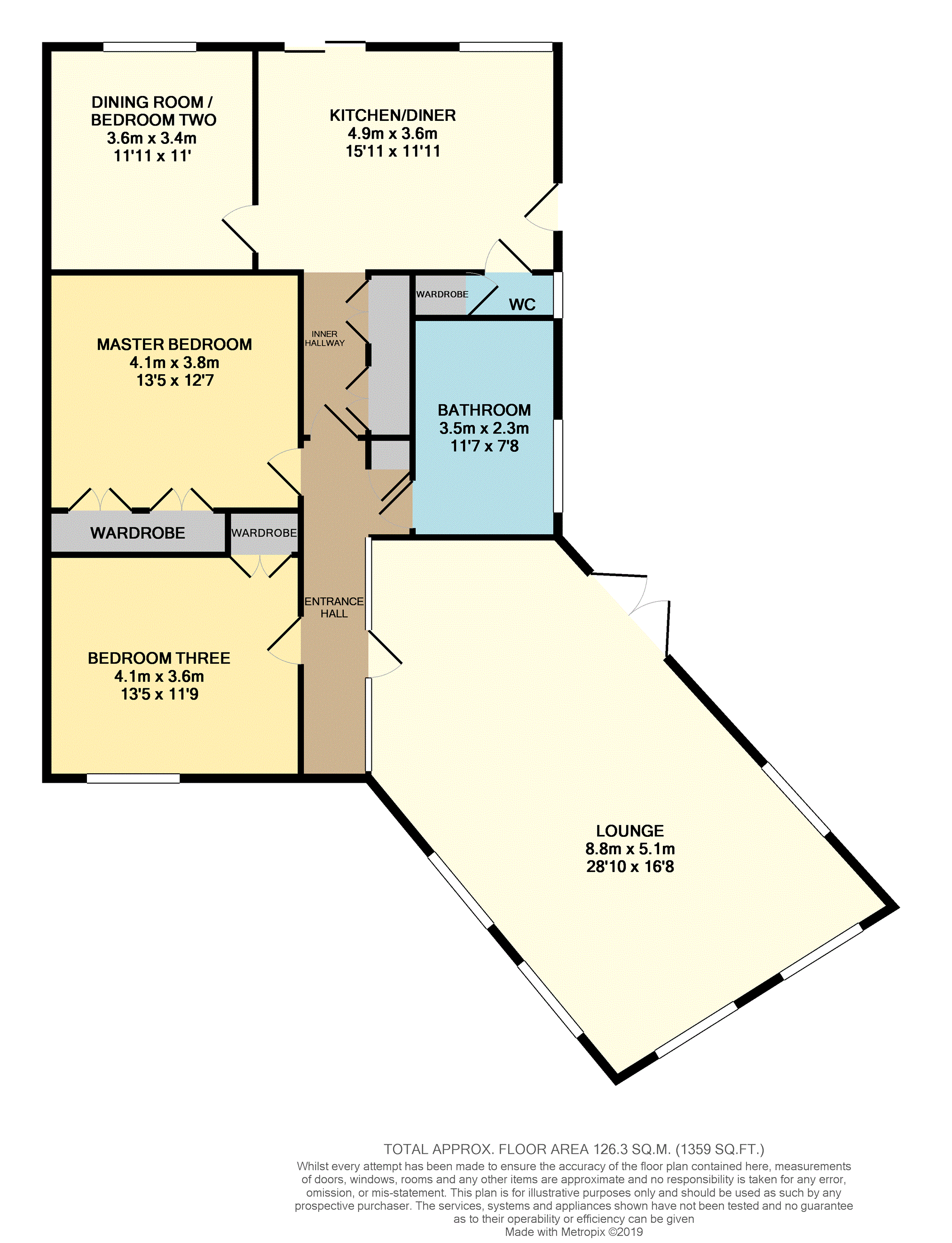 3 Bedrooms Detached bungalow for sale in Staincross Common, Barnsley S75