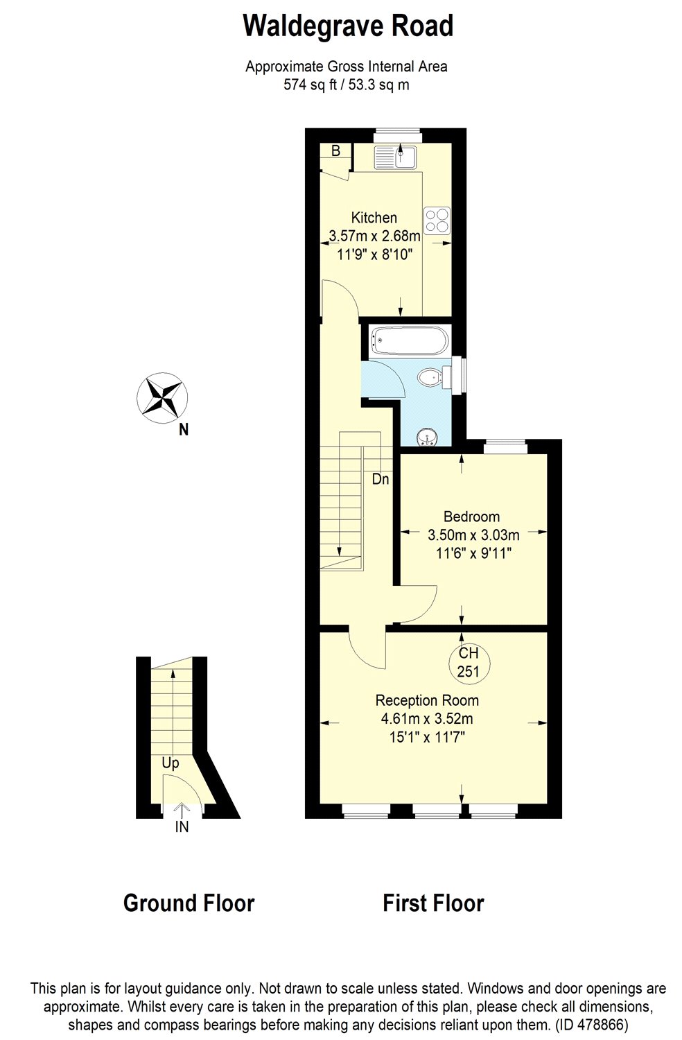 1 Bedrooms Flat for sale in Waldegrave Road, Hornsey, London N8