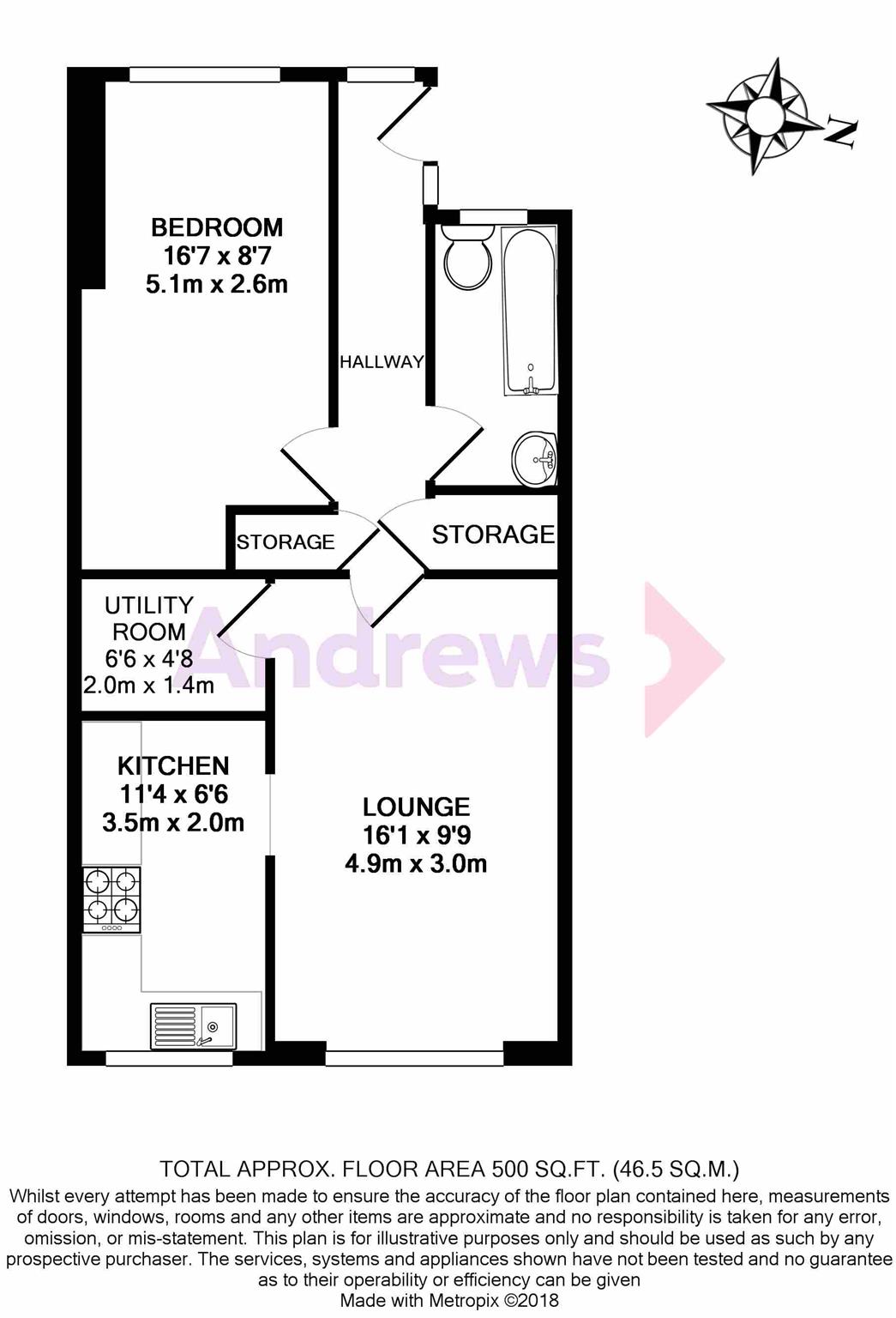 1 Bedrooms Flat to rent in Hanford Close, London SW18