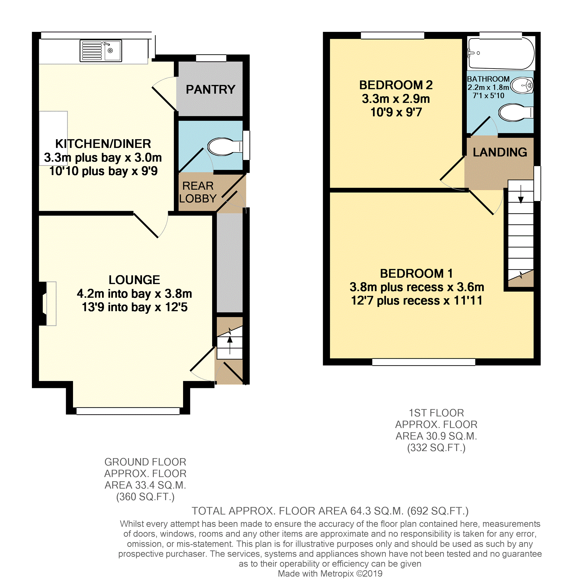 2 Bedrooms Semi-detached house for sale in Wilding Road Ball Green, Stoke-On-Trent ST6