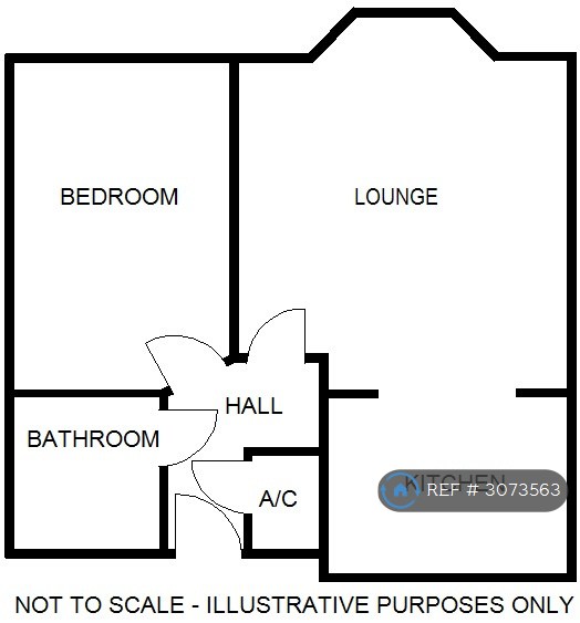 Apartment, Etruria Court Humbert Road, Stoke-On-Trent floorplan