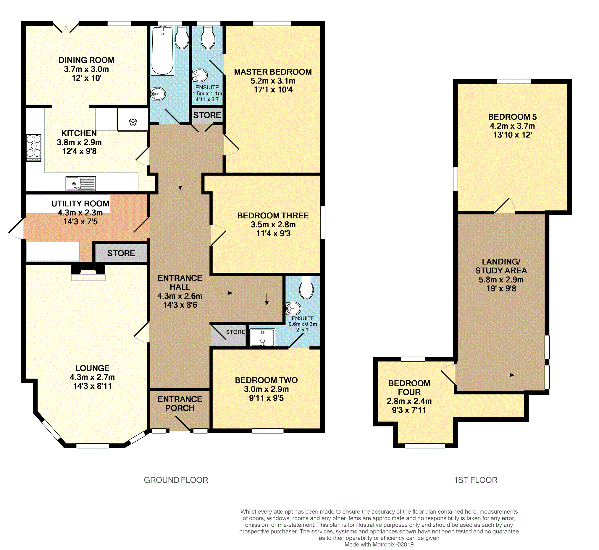 5 Bedrooms Detached house for sale in Dundas Road Eskbank, Dalkeith EH22