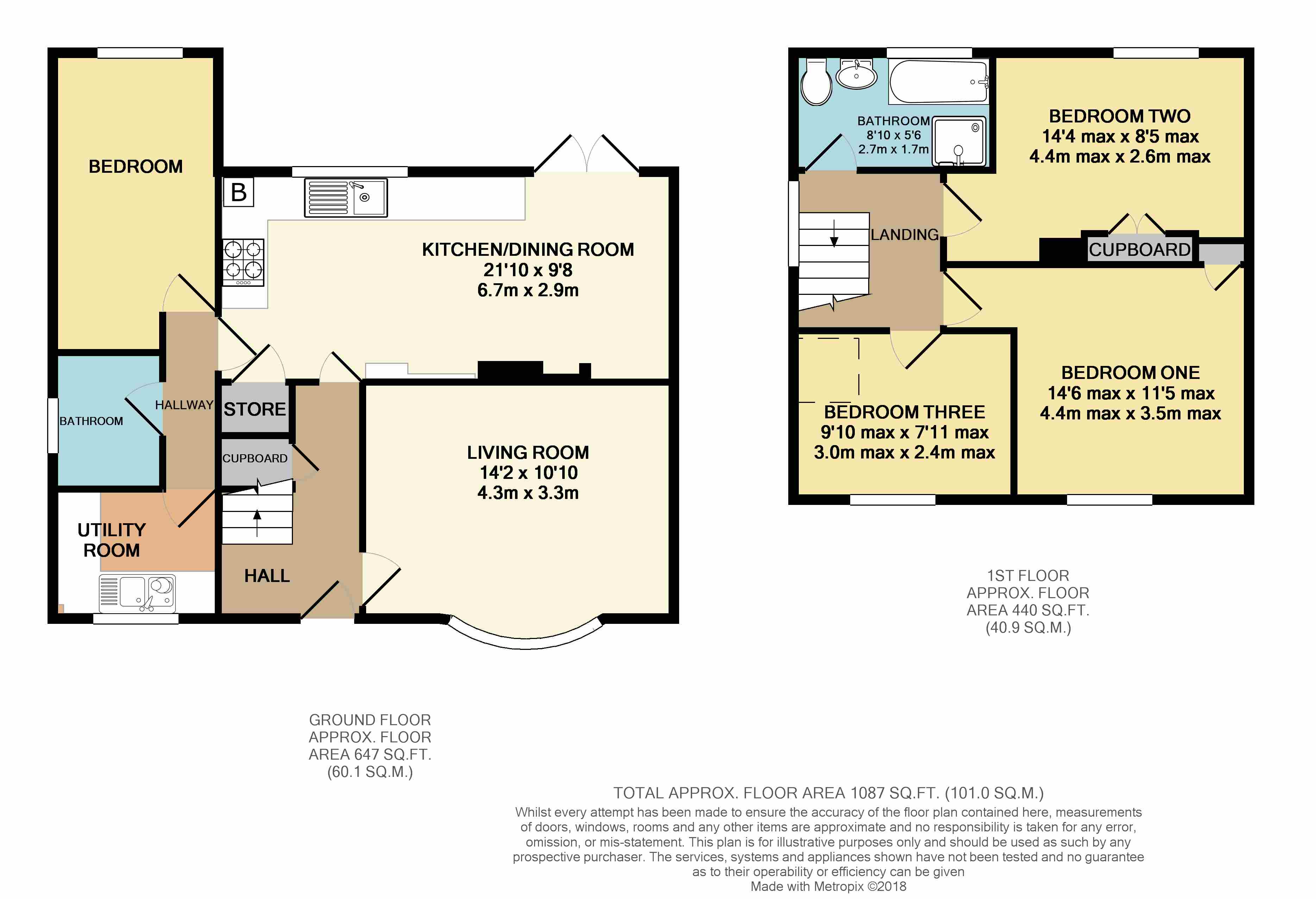 4 Bedrooms Semi-detached house for sale in Orange Close, Highworth, Swindon SN6