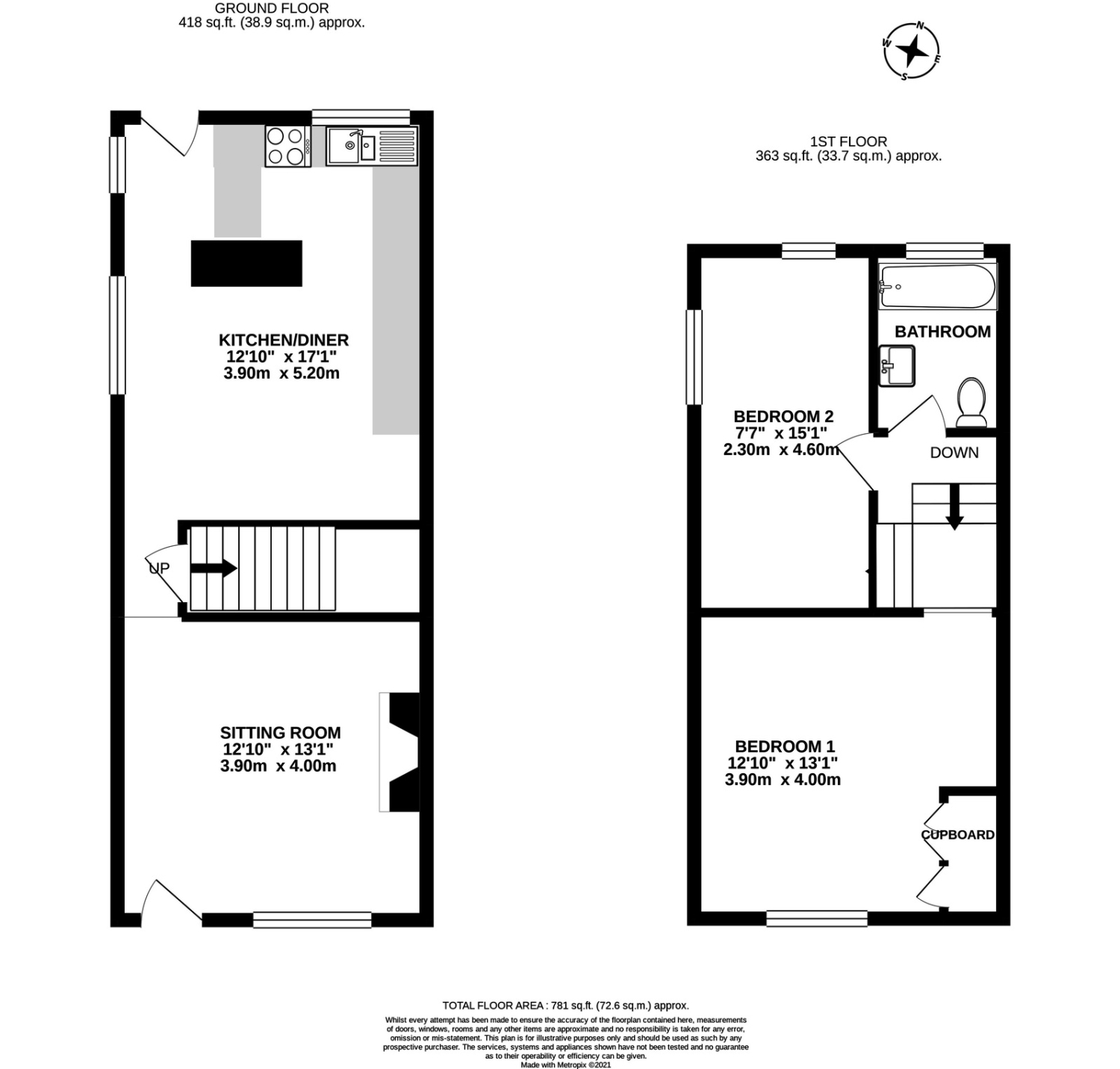 Farthings, Winchester Road, Alton floorplan