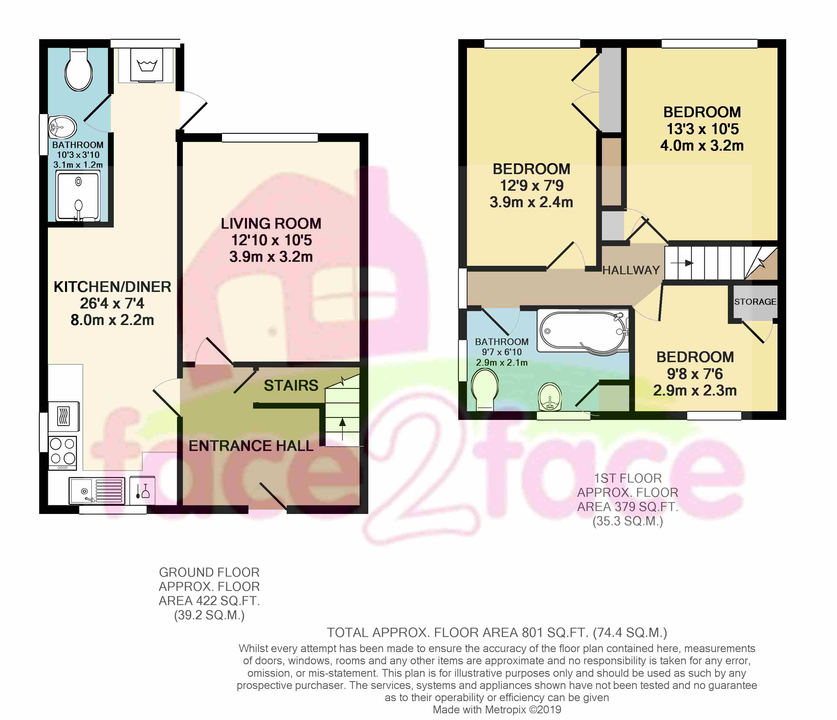 3 Bedrooms Semi-detached house to rent in Deepdale Avenue, Rochdale OL16