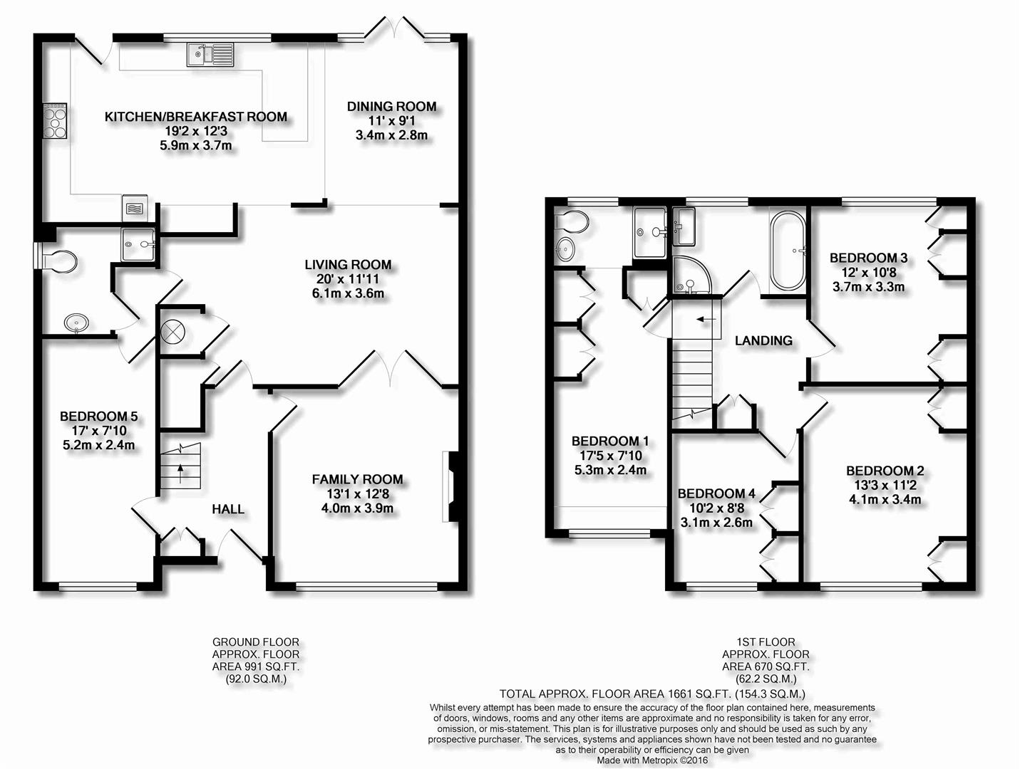 5 Bedrooms Detached house for sale in Cornwall Road, Uxbridge UB8