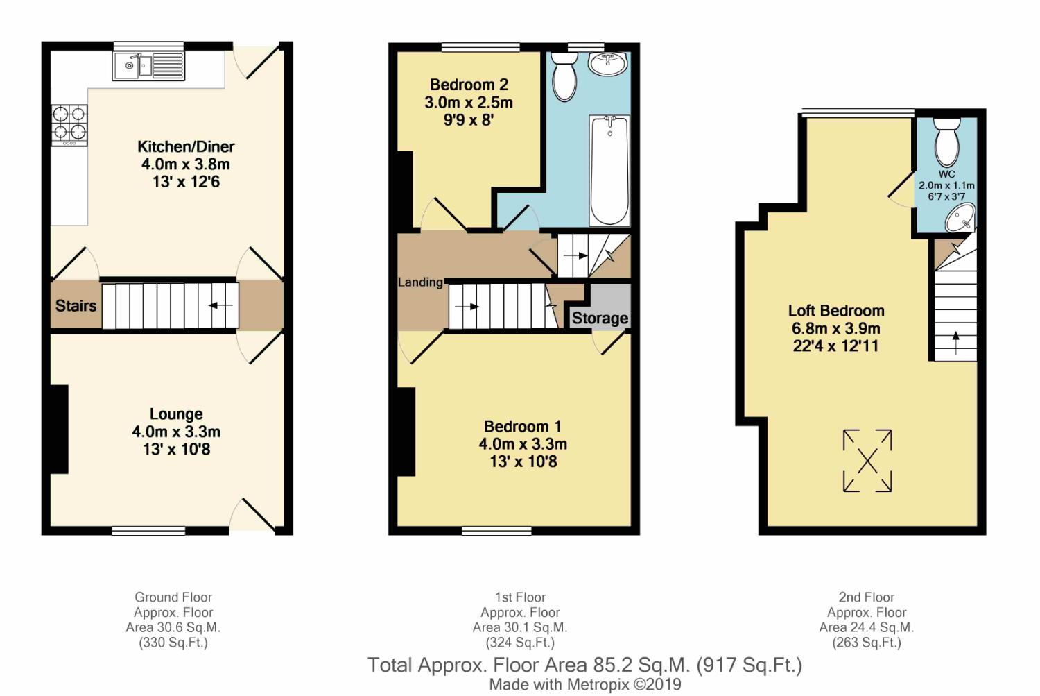 3 Bedrooms Terraced house for sale in Hall Road, Handsworth, Sheffield, South Yorkshire S13