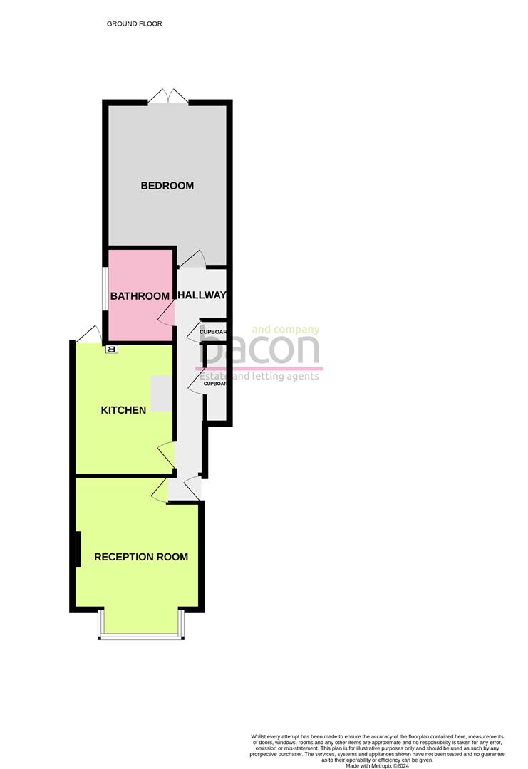 Tarring Road, Broadwater, Worthing BN11, 1 bedroom flat for sale