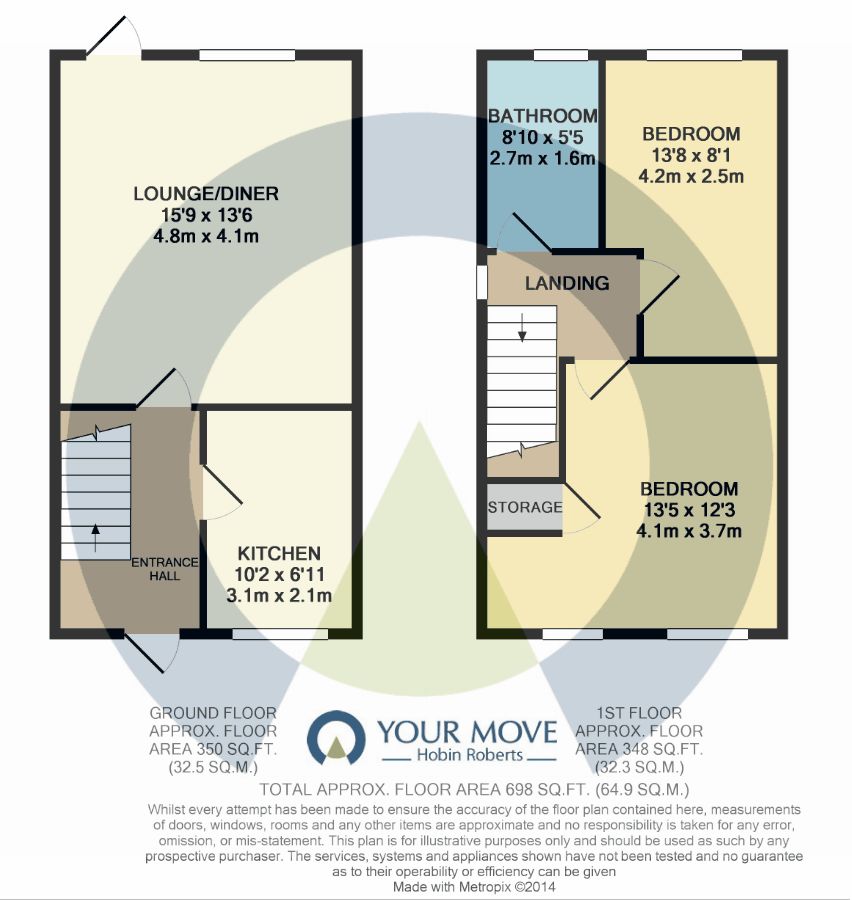 2 Bedrooms Terraced house for sale in Meltham Close, Beau Manor, Northampton NN3