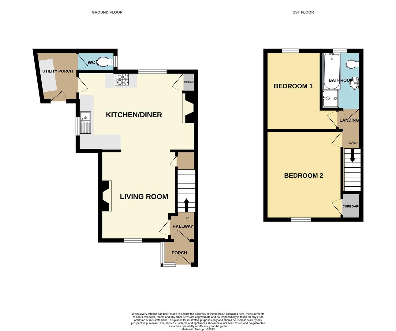 1 Little Hallaze, Hallaze Road, Penwithick floorplan