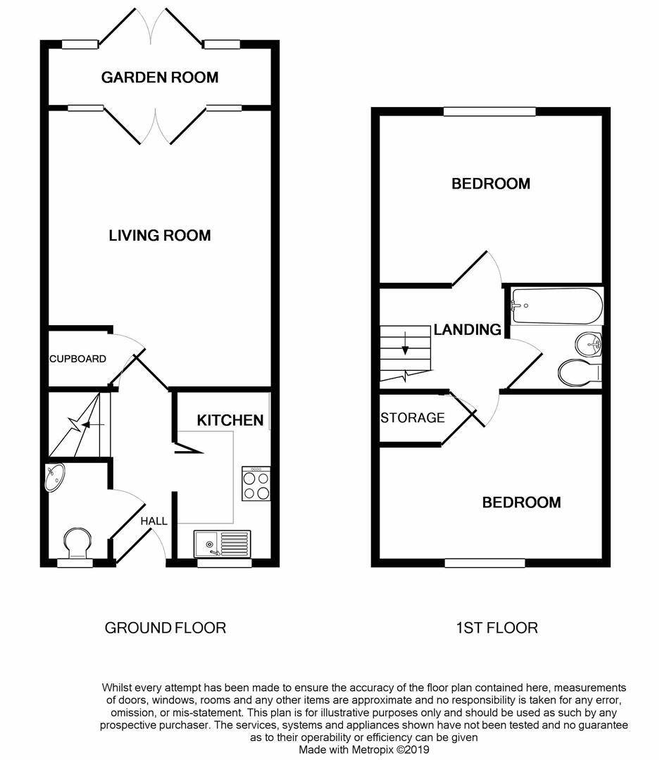 2 Bedrooms  for sale in Thomas Court, London Road, Calne SN11