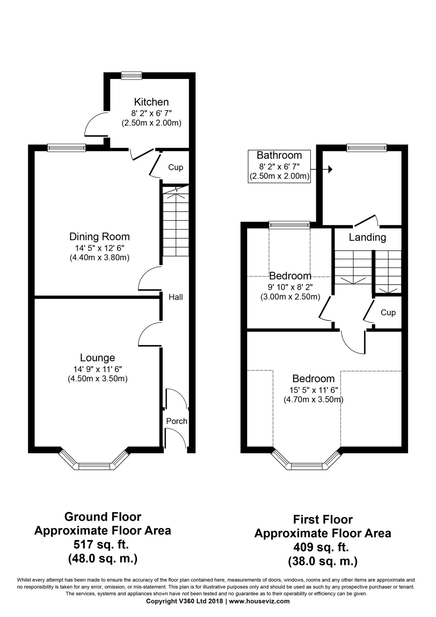 2 Bedrooms End terrace house for sale in Harvey Cottages, Muirhead Street, Lochwinnoch PA12