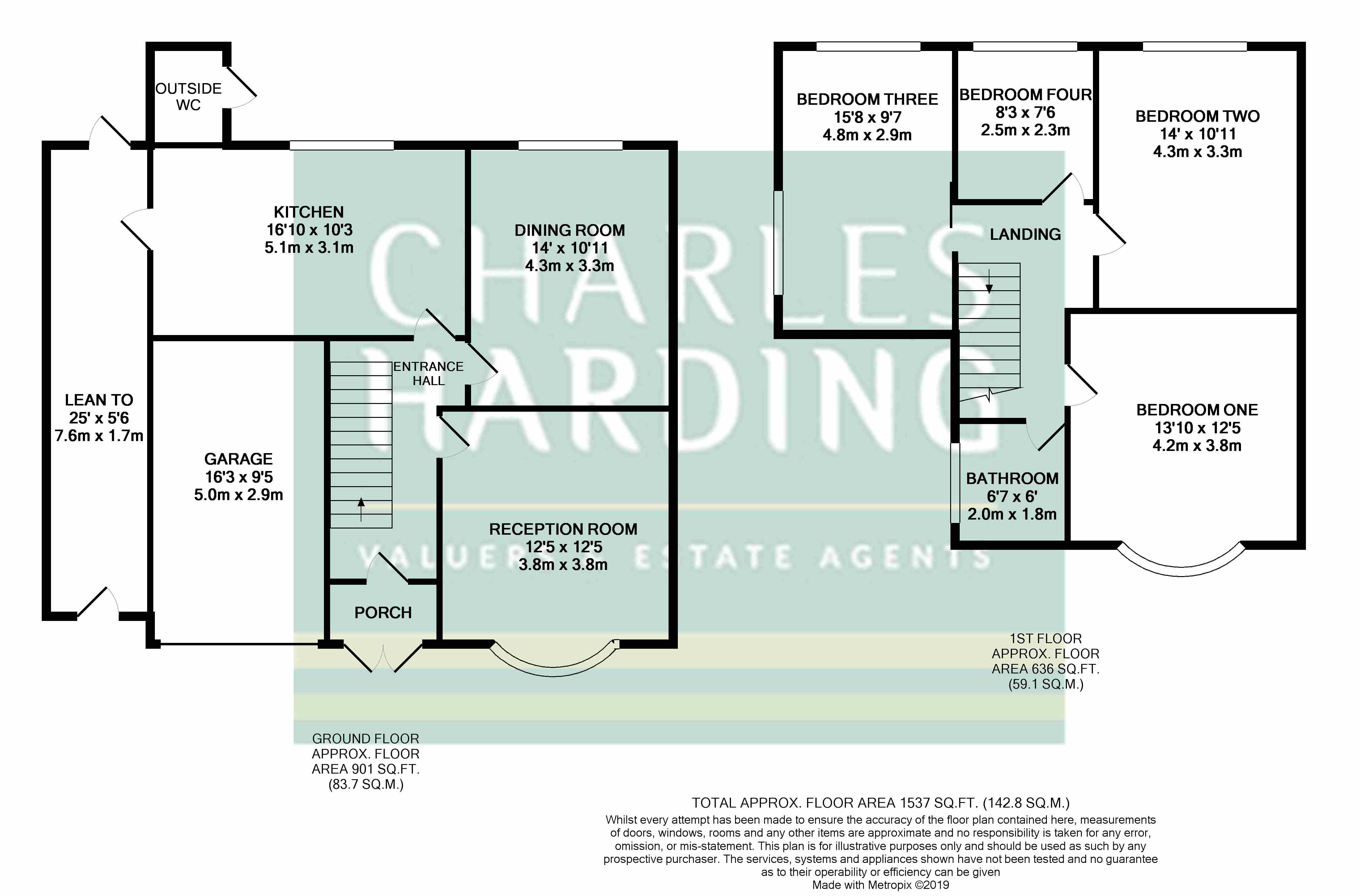 4 bed semidetached house for sale in Dores Road, Upper Stratton