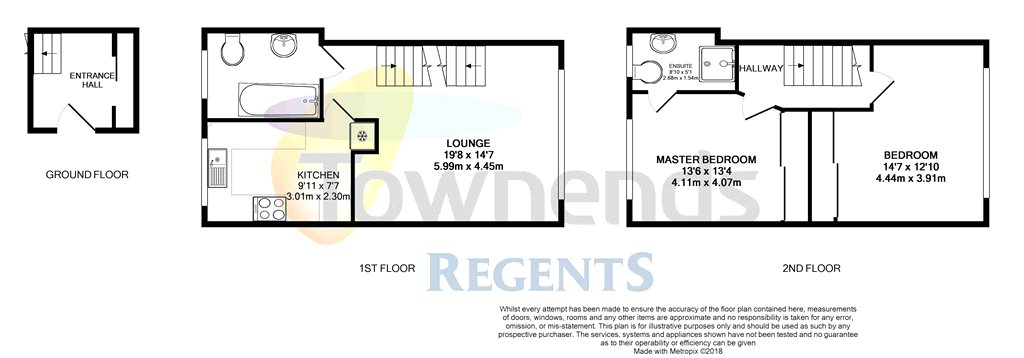 2 Bedrooms Flat to rent in Dolphin Court, Bremer Road, Staines, Middlesex TW18