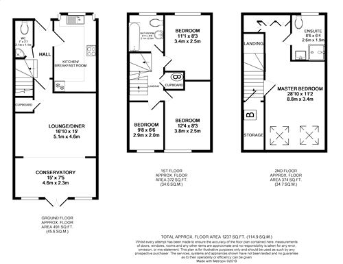 4 Bedrooms Semi-detached house for sale in Northcliffe, Bexhill On Sea, East Sussex TN40