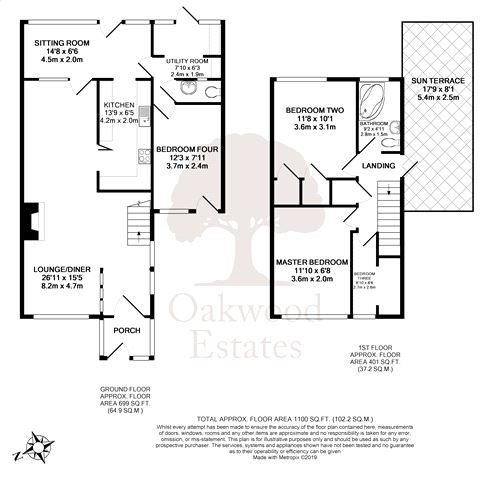 4 Bedrooms Semi-detached house for sale in Avenue Close, West Drayton, Middlesex UB7