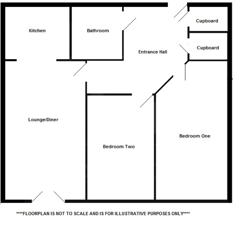 2 Bedrooms Flat for sale in Lime Street, Bedford MK40