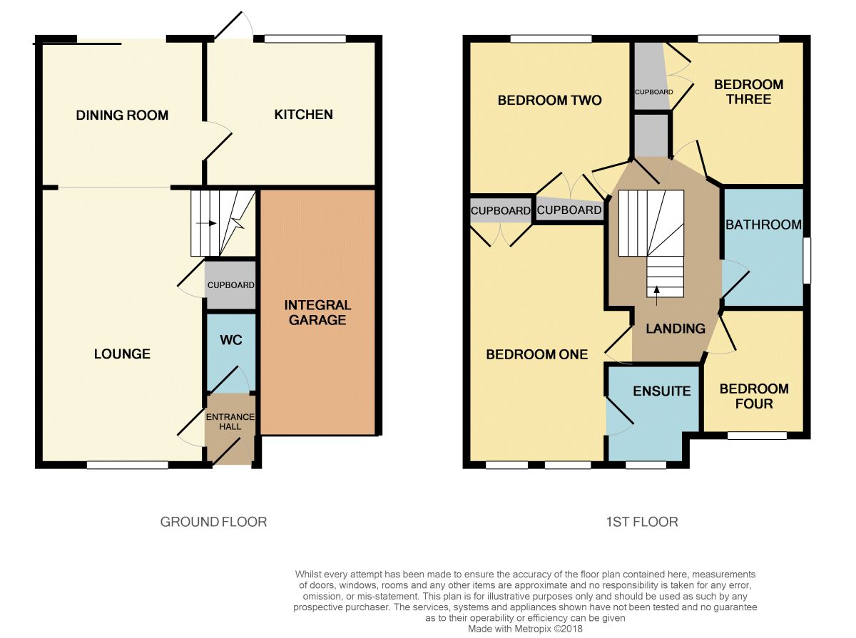 4 Bedrooms Detached house for sale in The Riddings, Ellesmere Port CH65