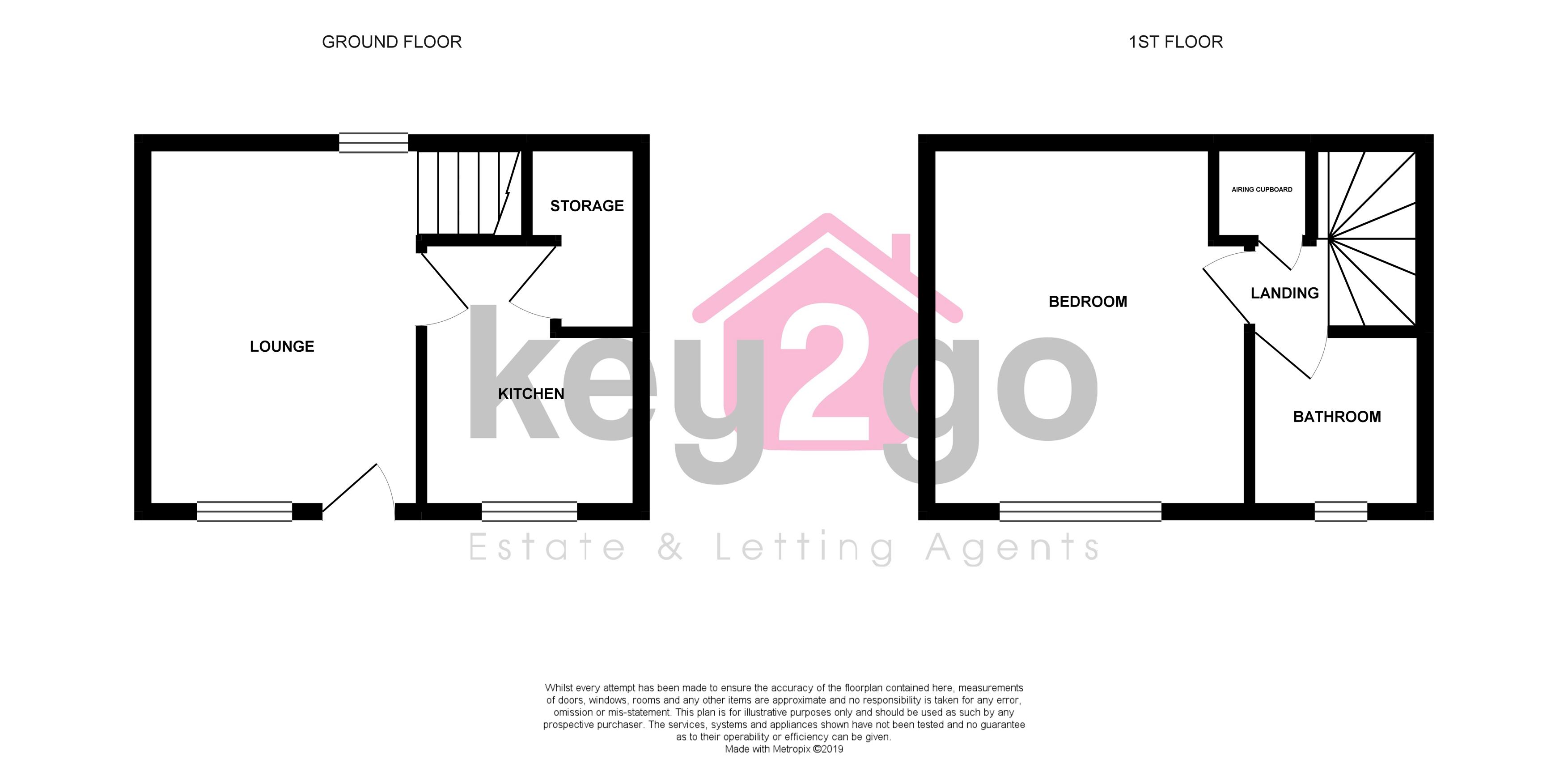 1 Bedrooms Town house to rent in School Road, Beighton, Sheffield S20