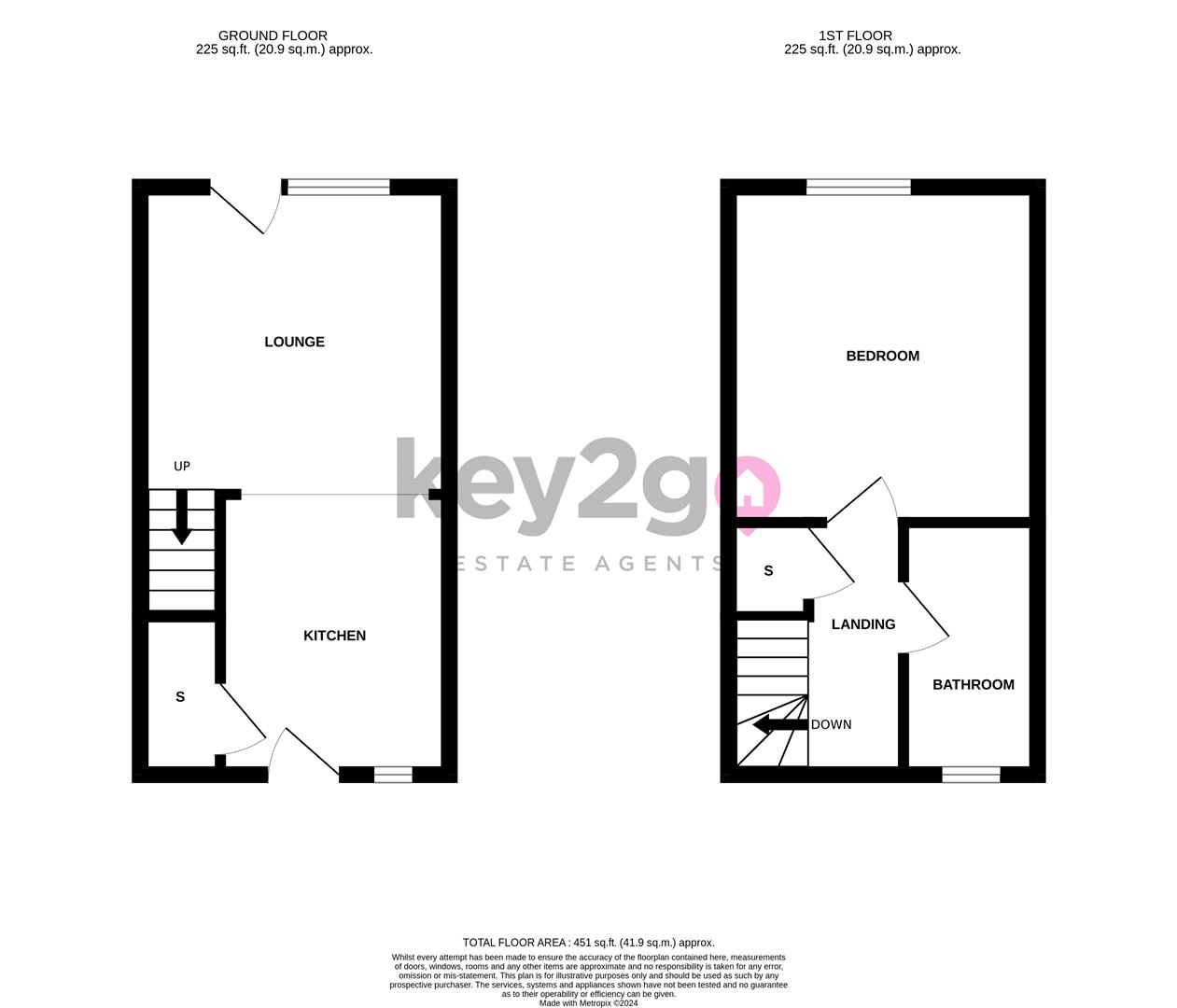 Middle Ox Gardens, Halfway, Sheffield S20, 1 bedroom terraced house for