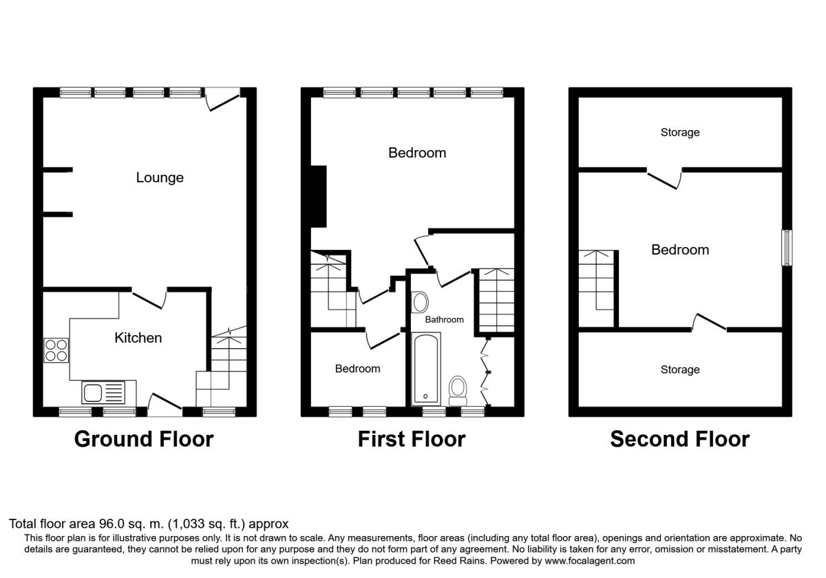 2 Bedrooms  for sale in Green End, Hebden Bridge HX7