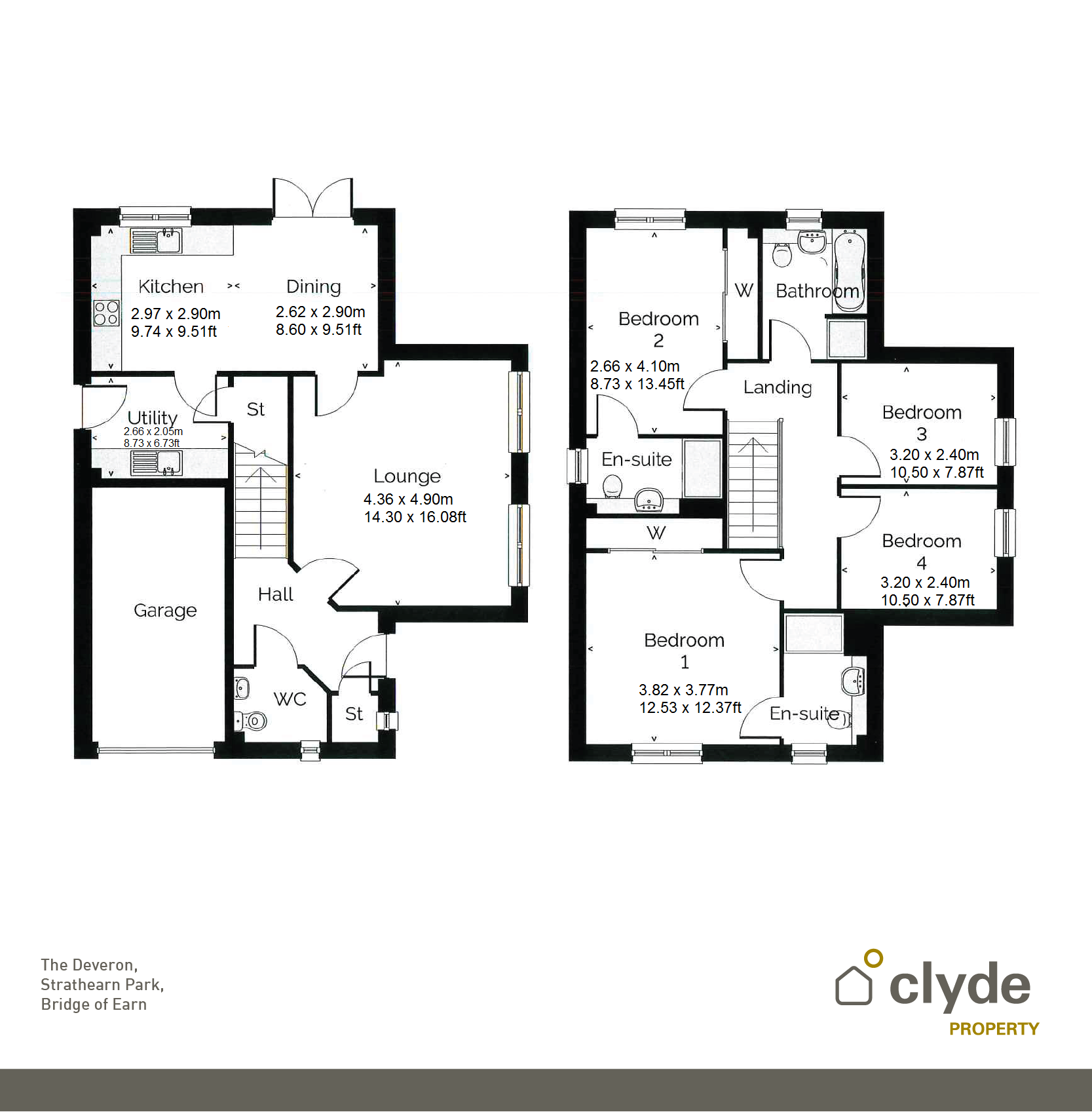 4 Bedrooms Detached house for sale in Strathearn Park, Bridge Of Earn, Perthshire PH2