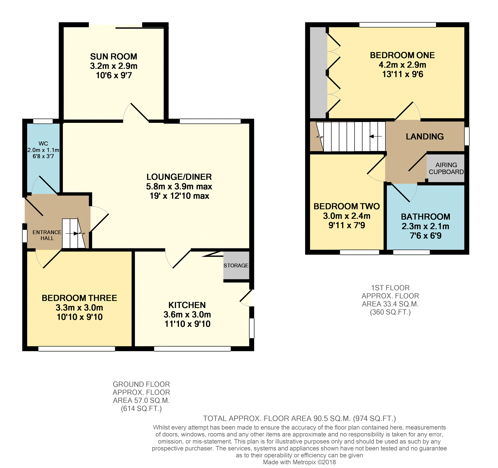 3 Bedrooms Detached house for sale in Hampton Hill, Wellington TF1