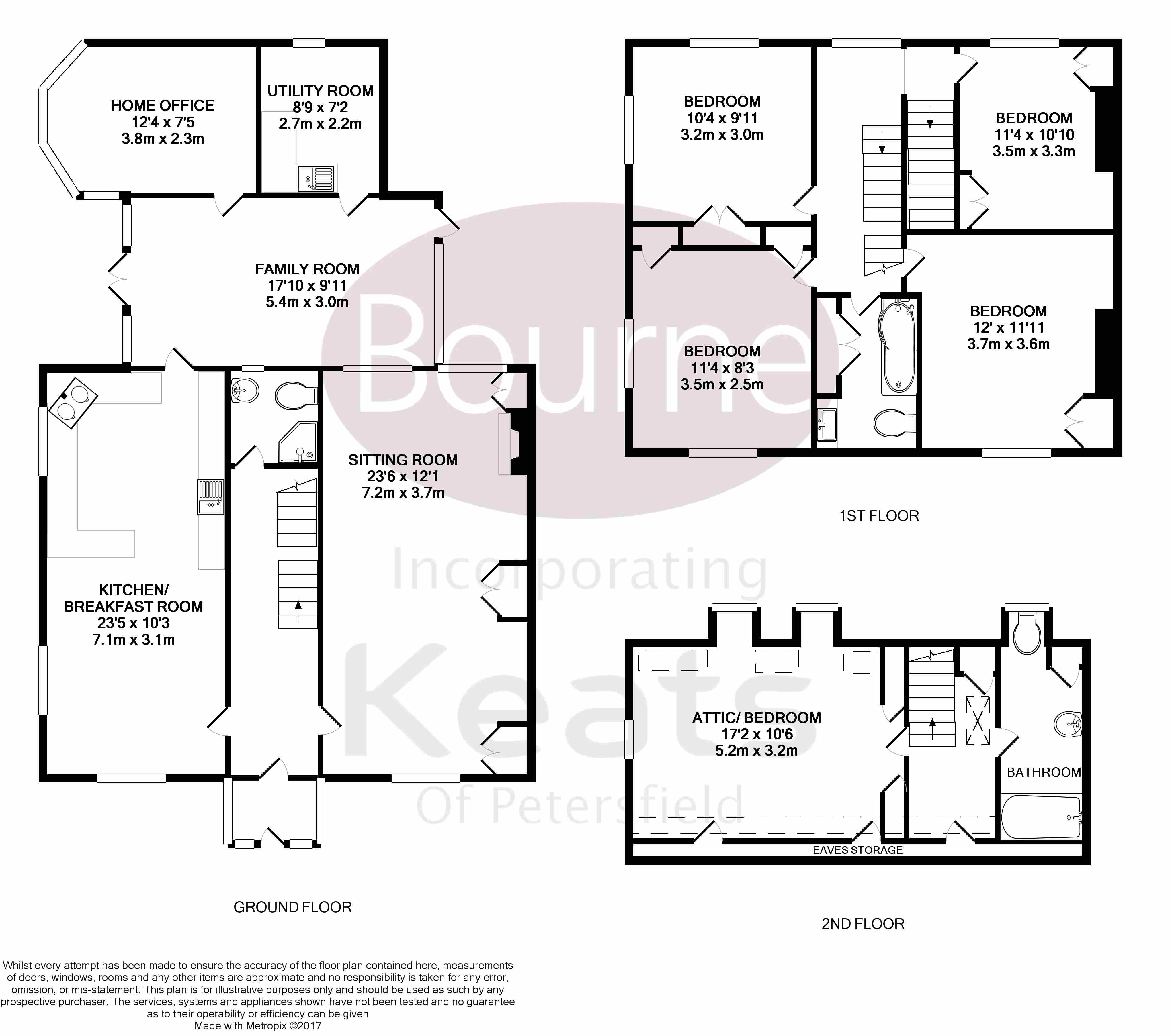 5 Bedrooms Detached house to rent in West Meon, Petersfield GU32