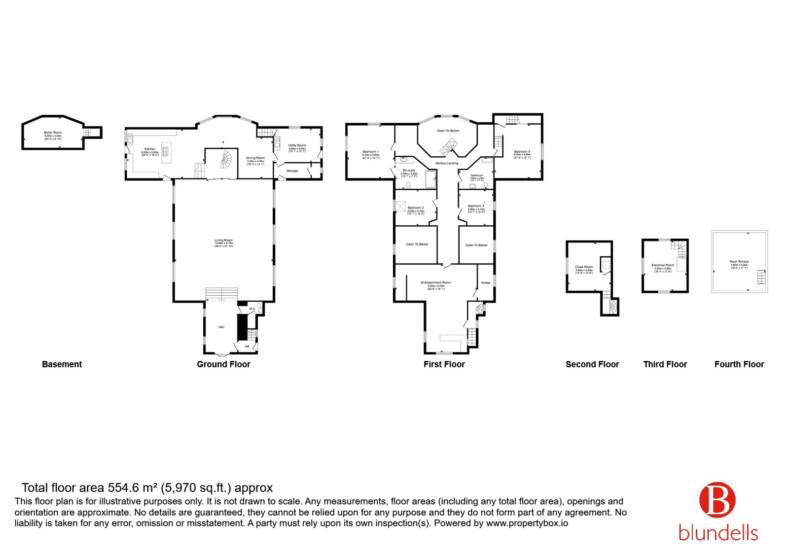 Lound Side, South Yorkshire floorplan