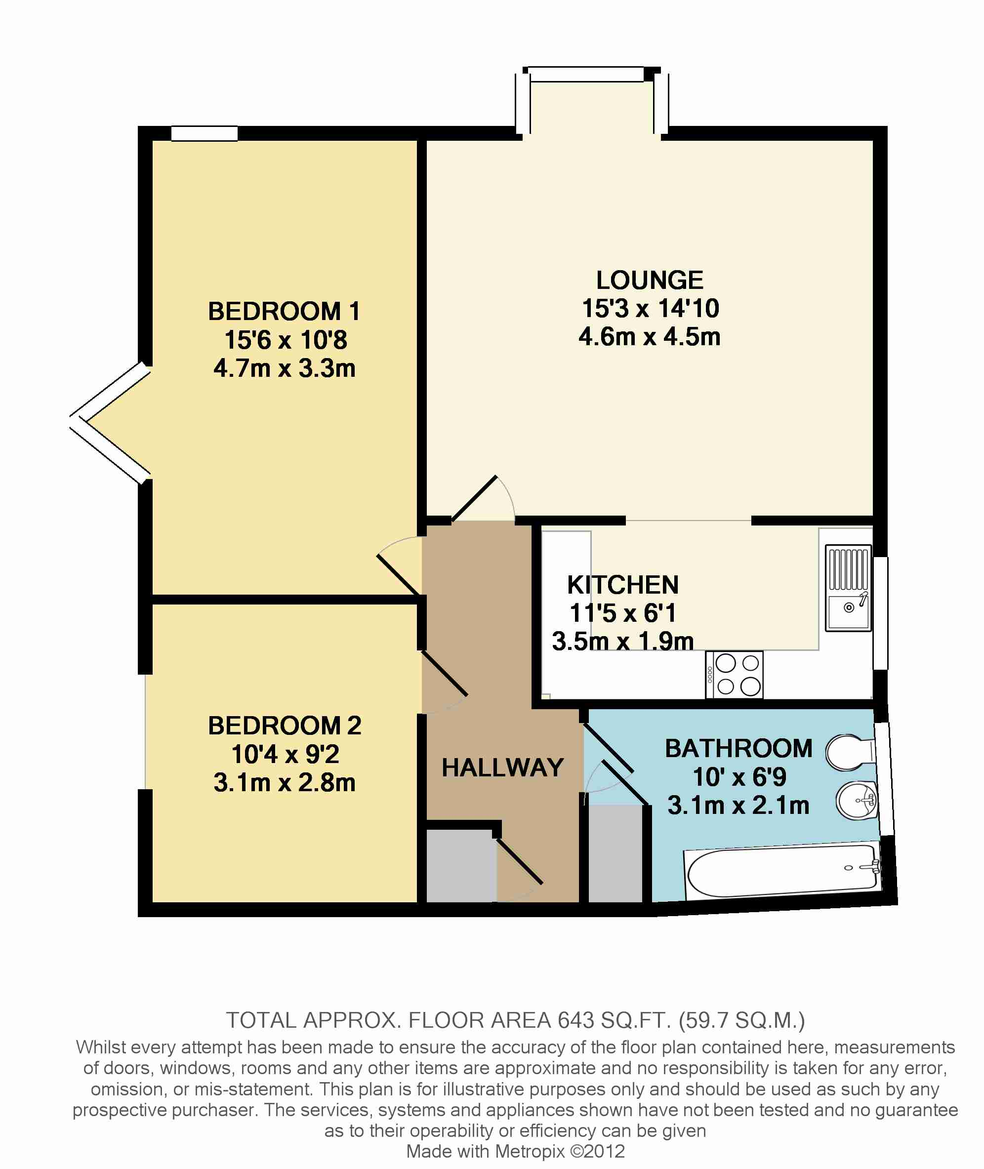2 Bedrooms Flat for sale in Linen Court, Salford M3
