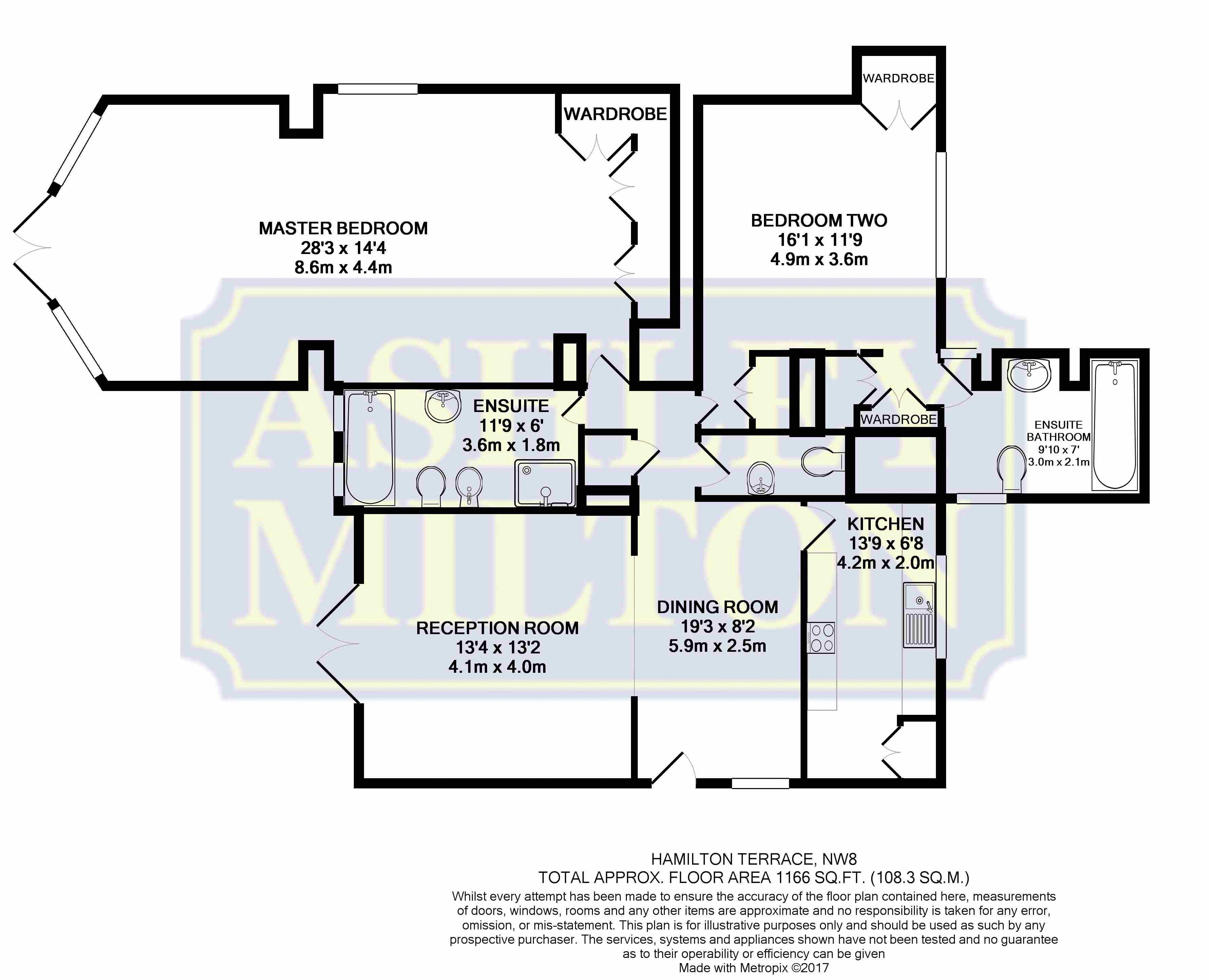 2 Bedrooms Flat to rent in Hamilton Terrace, London NW8