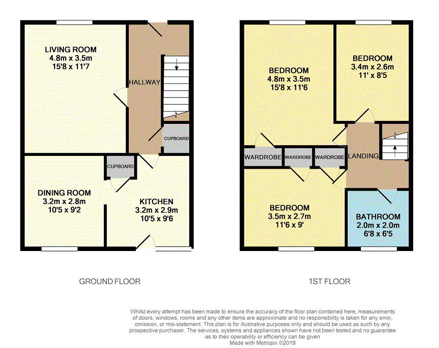 3 bed terraced house for sale in Bruce Street, Plains, Airdrie ML6 Zoopla