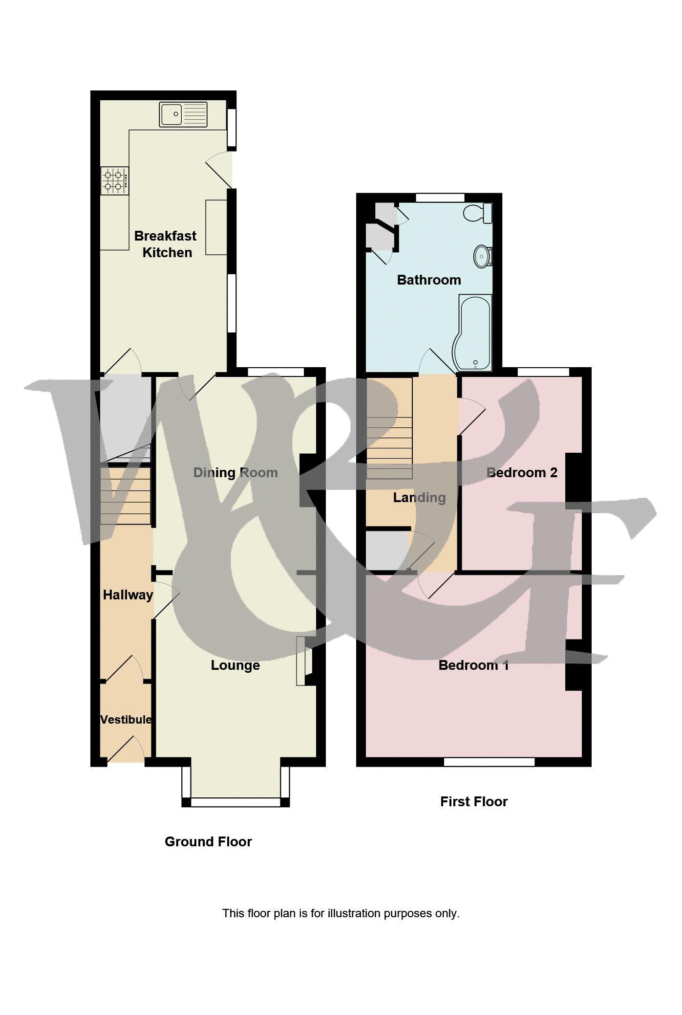 2 Bedrooms Terraced house for sale in Edwards Road, Erdington, Birmingham B24