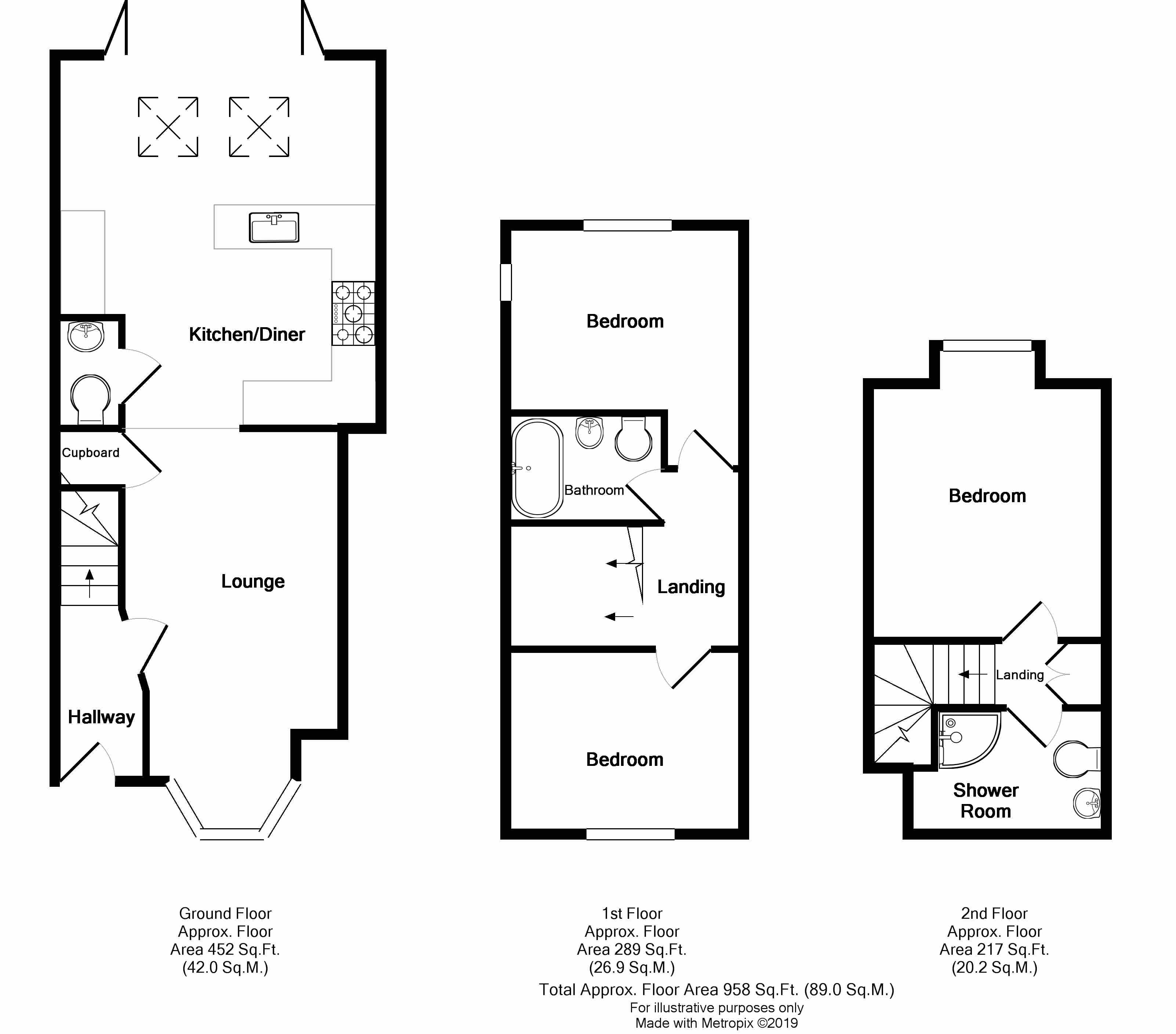 3 Bedrooms End terrace house for sale in High Street, Greenbank, Bristol BS5