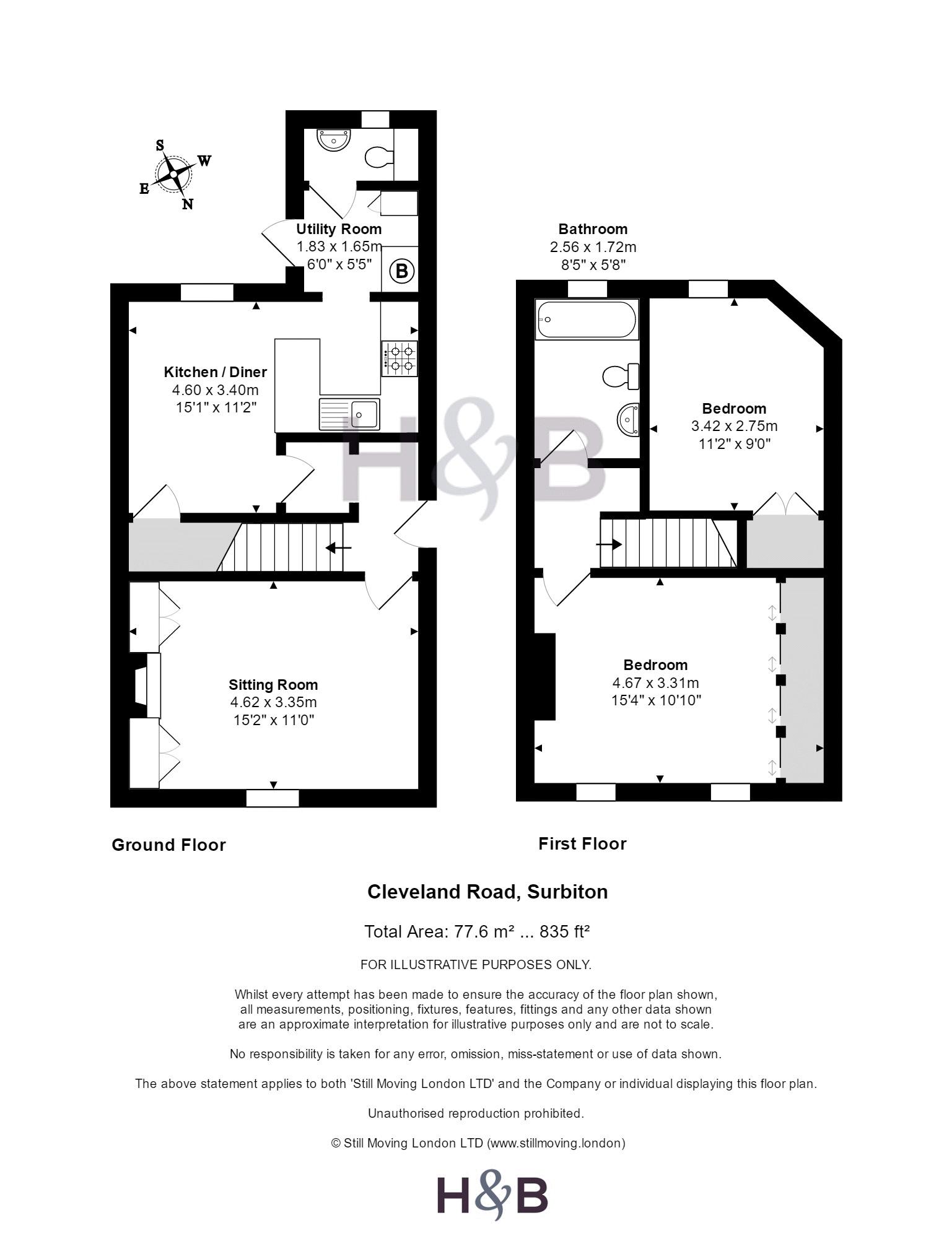 2 Bedrooms  for sale in Cleaveland Road, Surbiton KT6