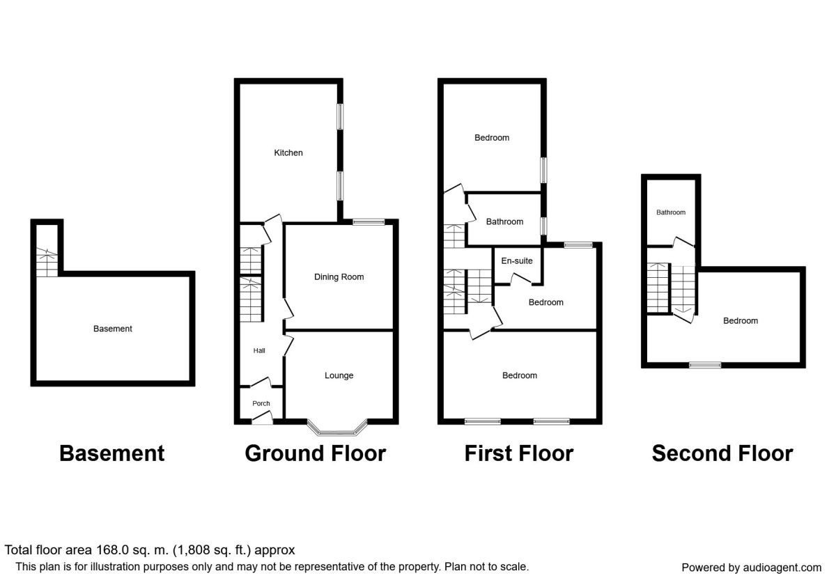 6 Bedrooms Semi-detached house for sale in Cromwell Road, Eccles, Manchester M30