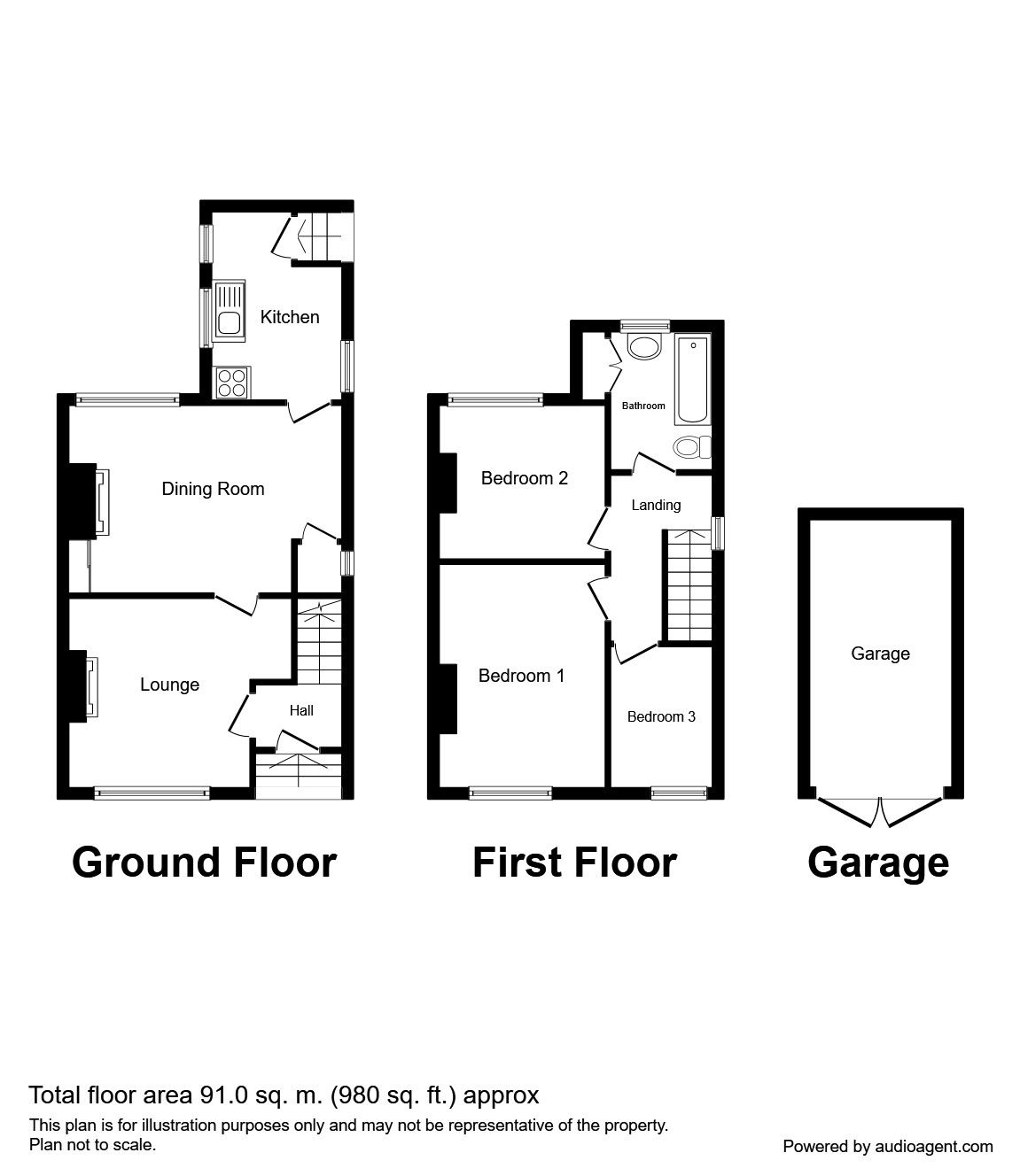 3 Bedrooms Semi-detached house for sale in Fraser Avenue, Penwortham, Preston PR1