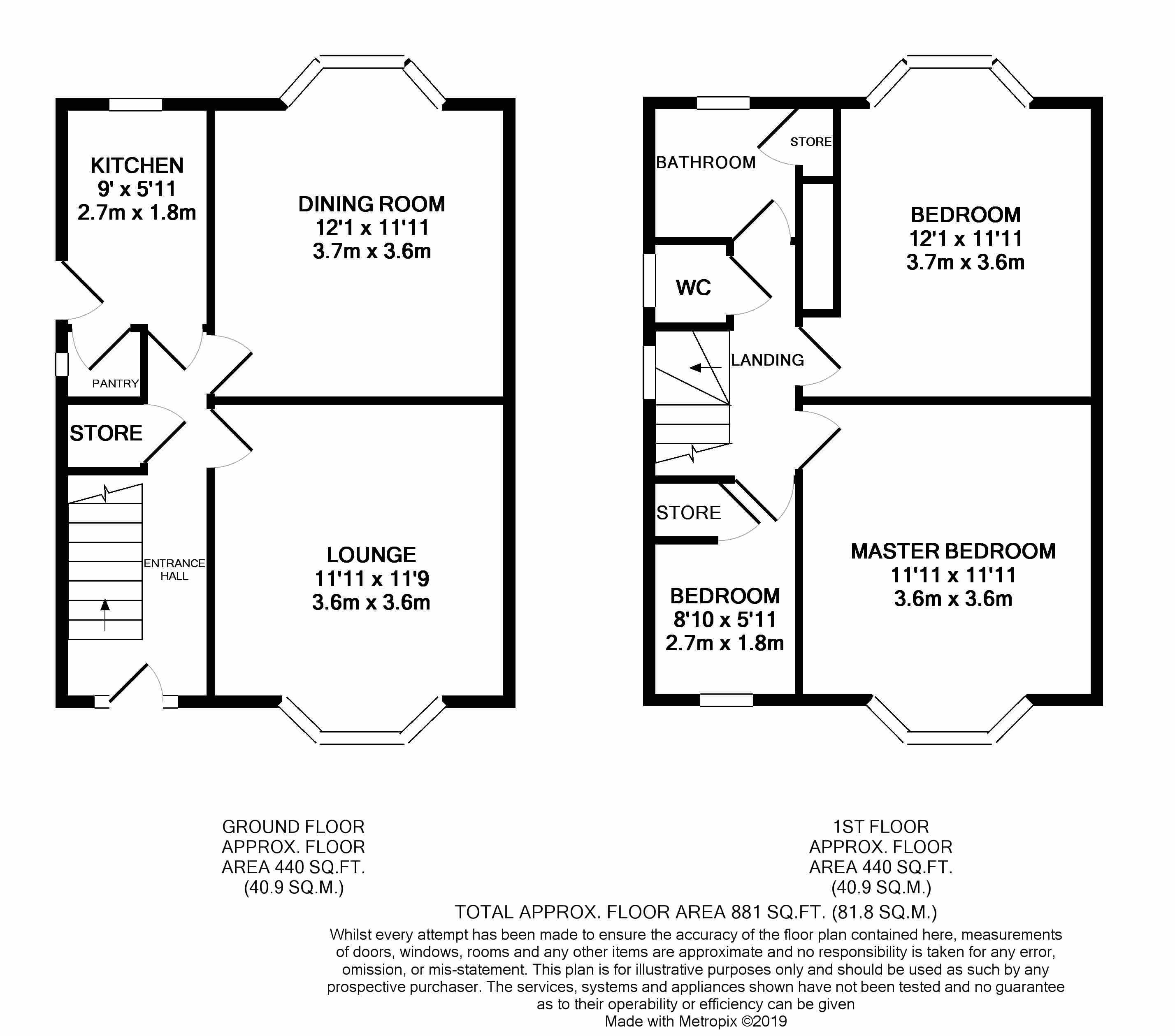 3 Bedrooms Semi-detached house for sale in Oakwood Grove, Horbury, Wakefield WF4